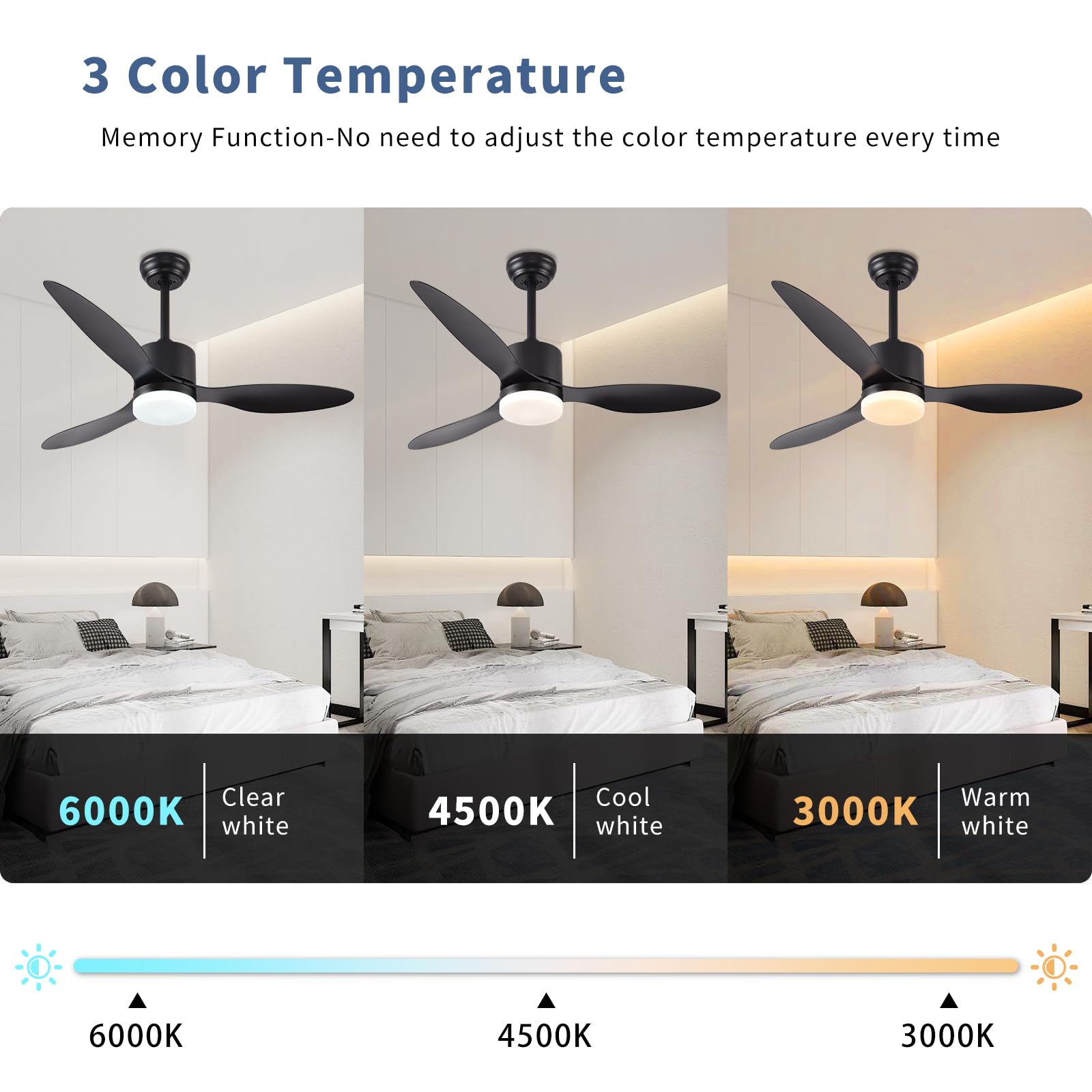 Ahawill Ceiling Fans With Lights,42'' Black Outdoor Ceiling Fan With Light And Remote Control,6 Speed,Reversible,Noiseless,3 Bla