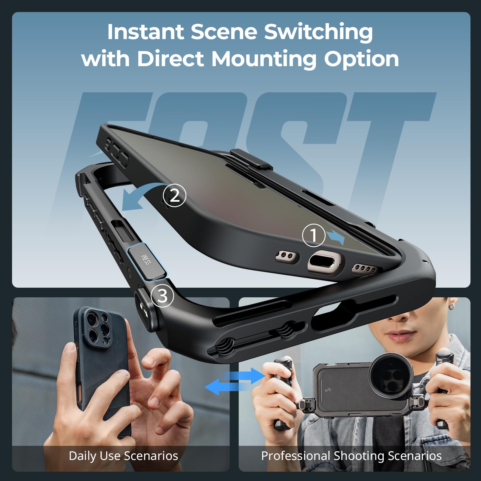 Smallrig Mobile Video Cage For Iphone 16 Pro, Phone Cage With Phone Case With T-Mount Lens Backplate, Support For Magsafe, Quick