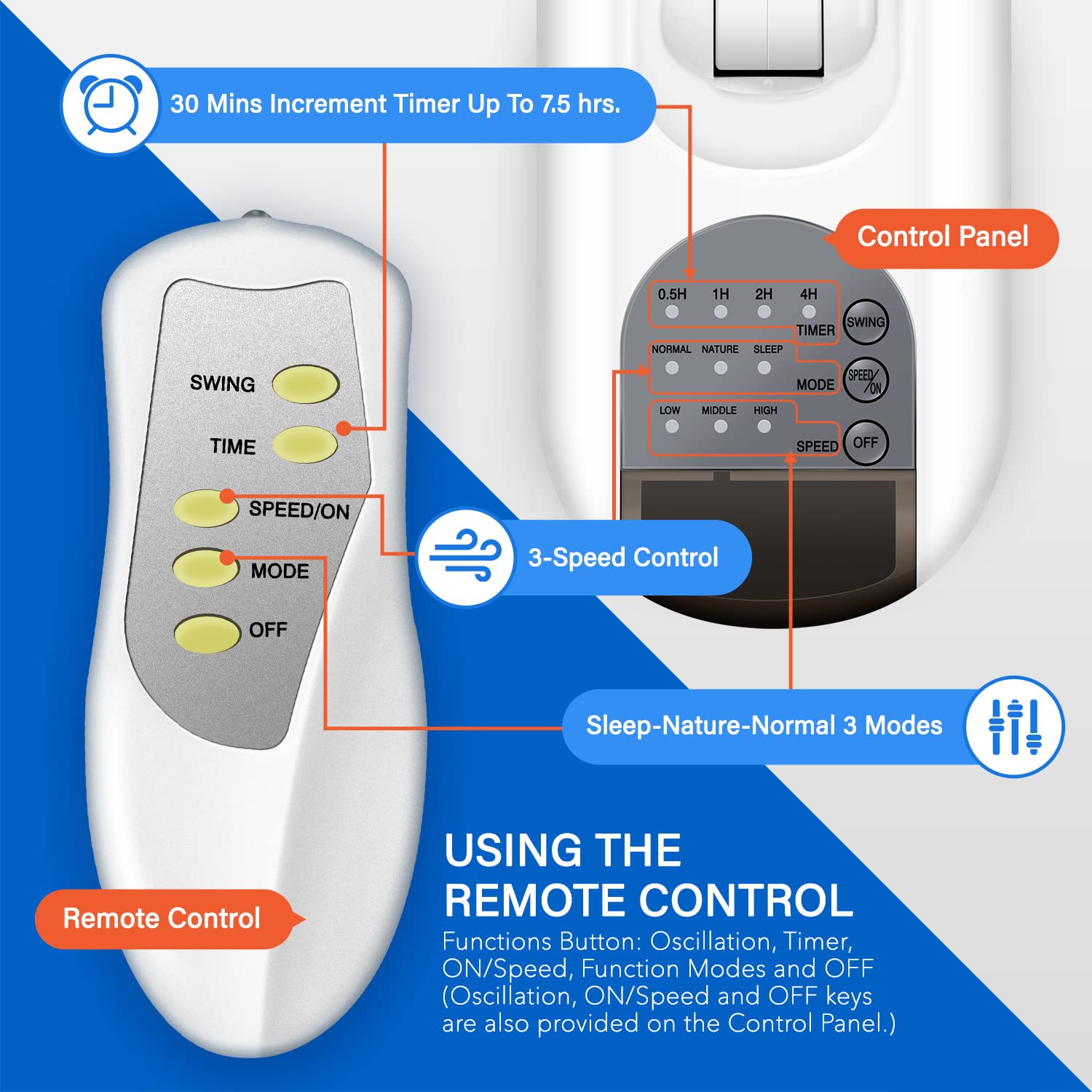Healsmart 16 Inch Digital Wall Mount Oscillating Fan