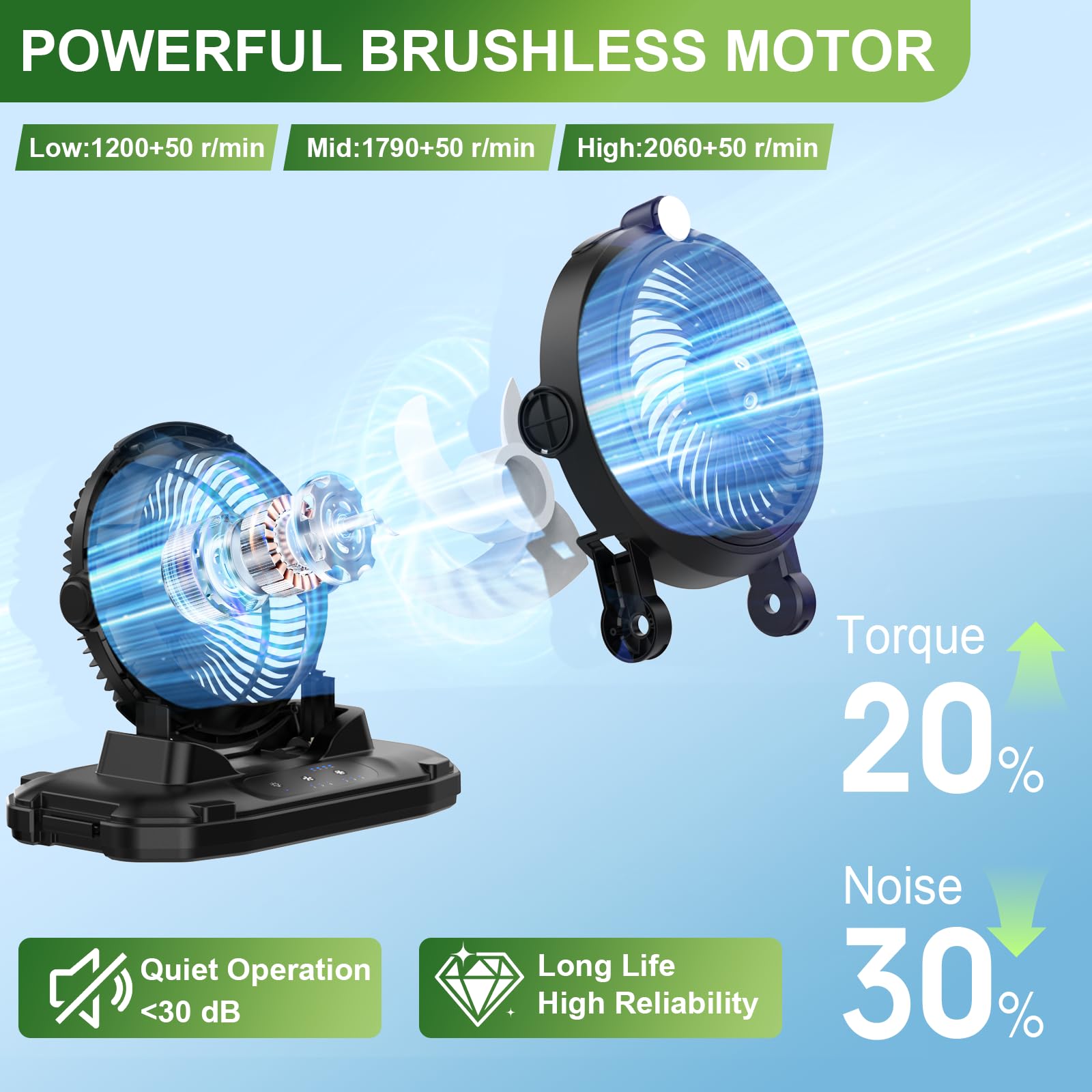 Portable Misting Fan With 11L Large Bucket, 20000Mah Usb Rechargeable Battery Operated Camping Fans, 3 Large Spray Nozzles & 3 S