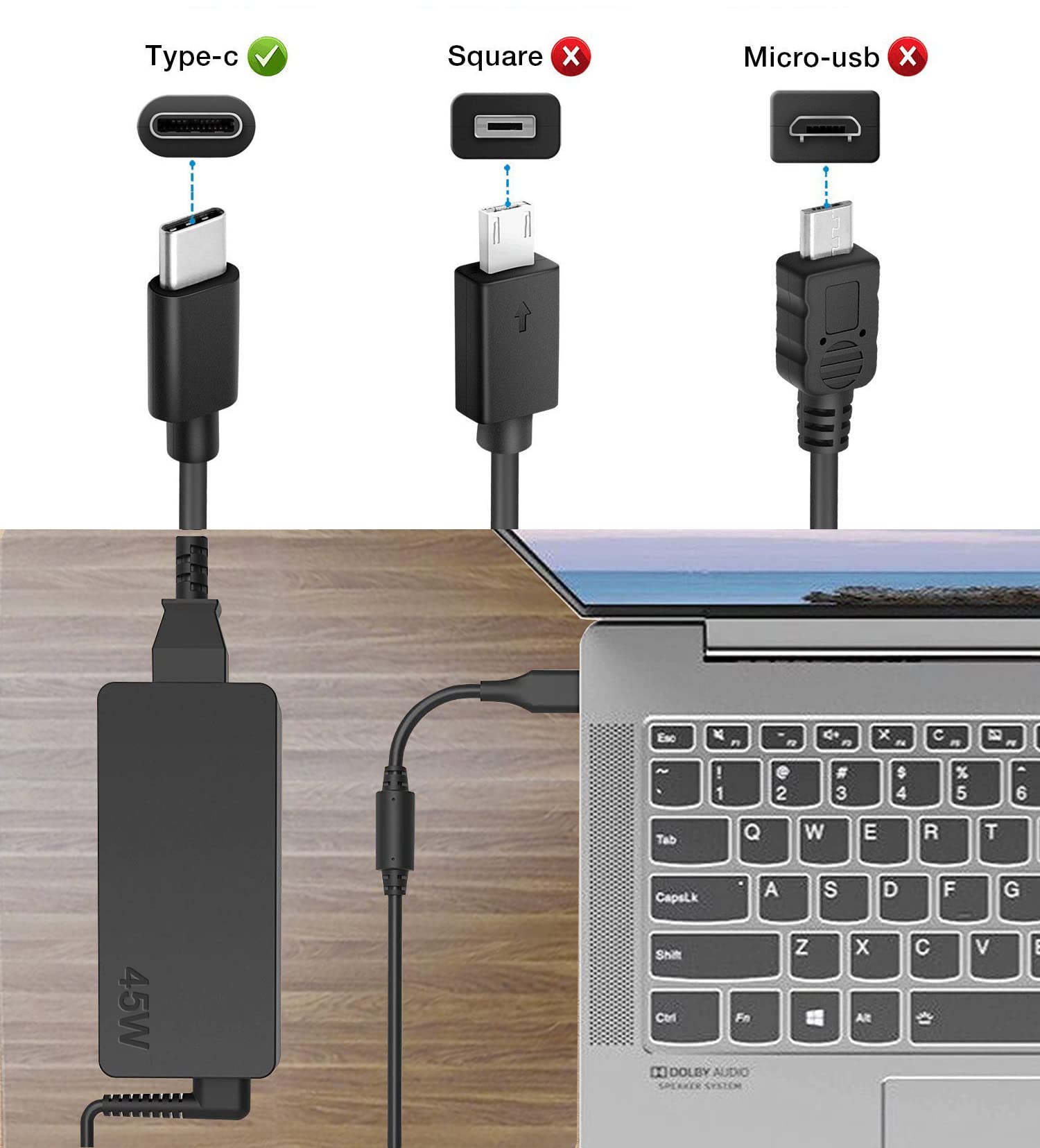 45W Usb C Charger For Lenovo Chromebook 100E 300E 500E C330 S330 C340 S340 Dell Chromebook 3100 5190 Samsung Chromebook Xe520Qab