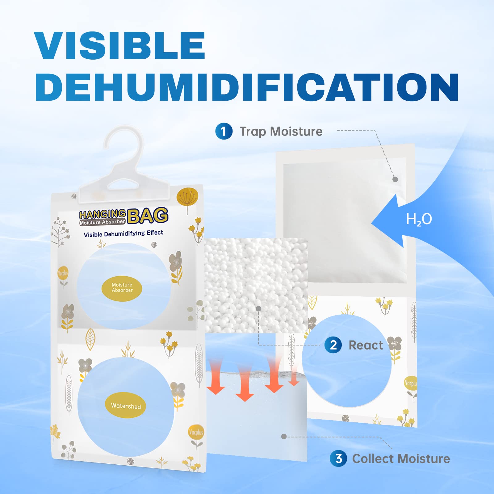 Vacplus Moisture Absorbers, Hanging Closet Dehumidifier Bags, Humidity Packs, Desiccant, Closet Dehumidifiers And Odor Eliminato