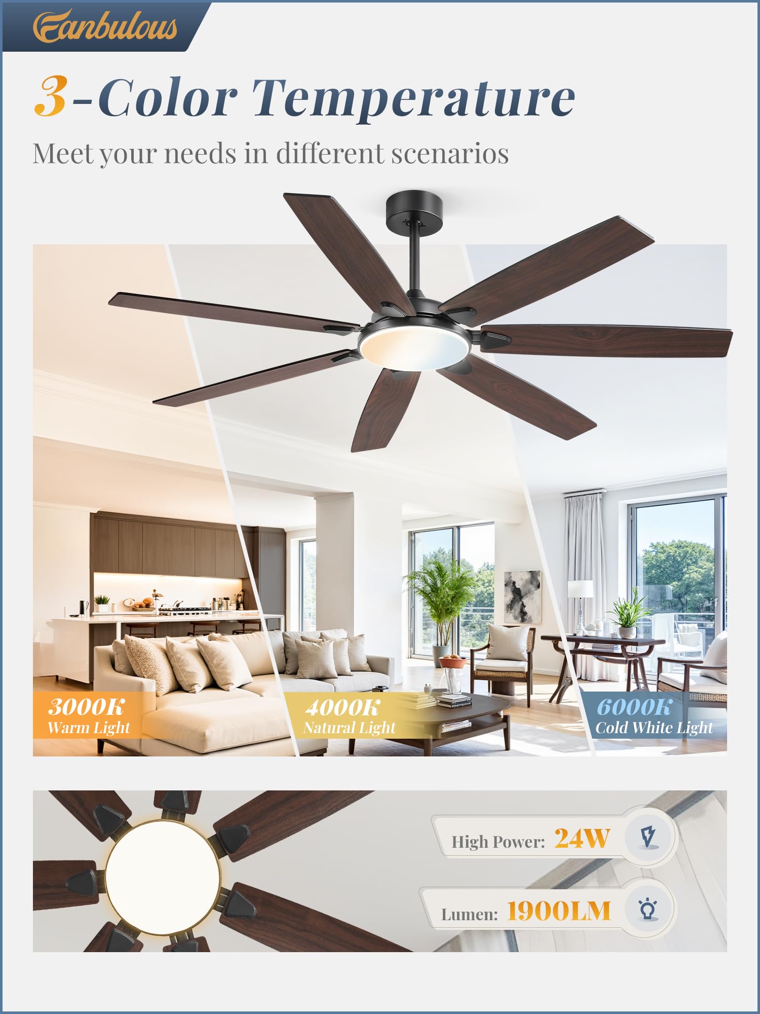 Fanbulous 62 Inch Large Ceiling Fans With Lights And Remote, Black Modern Ceiling Fan With 3Cct Led Light, Quiet Dc Motor,Indoor