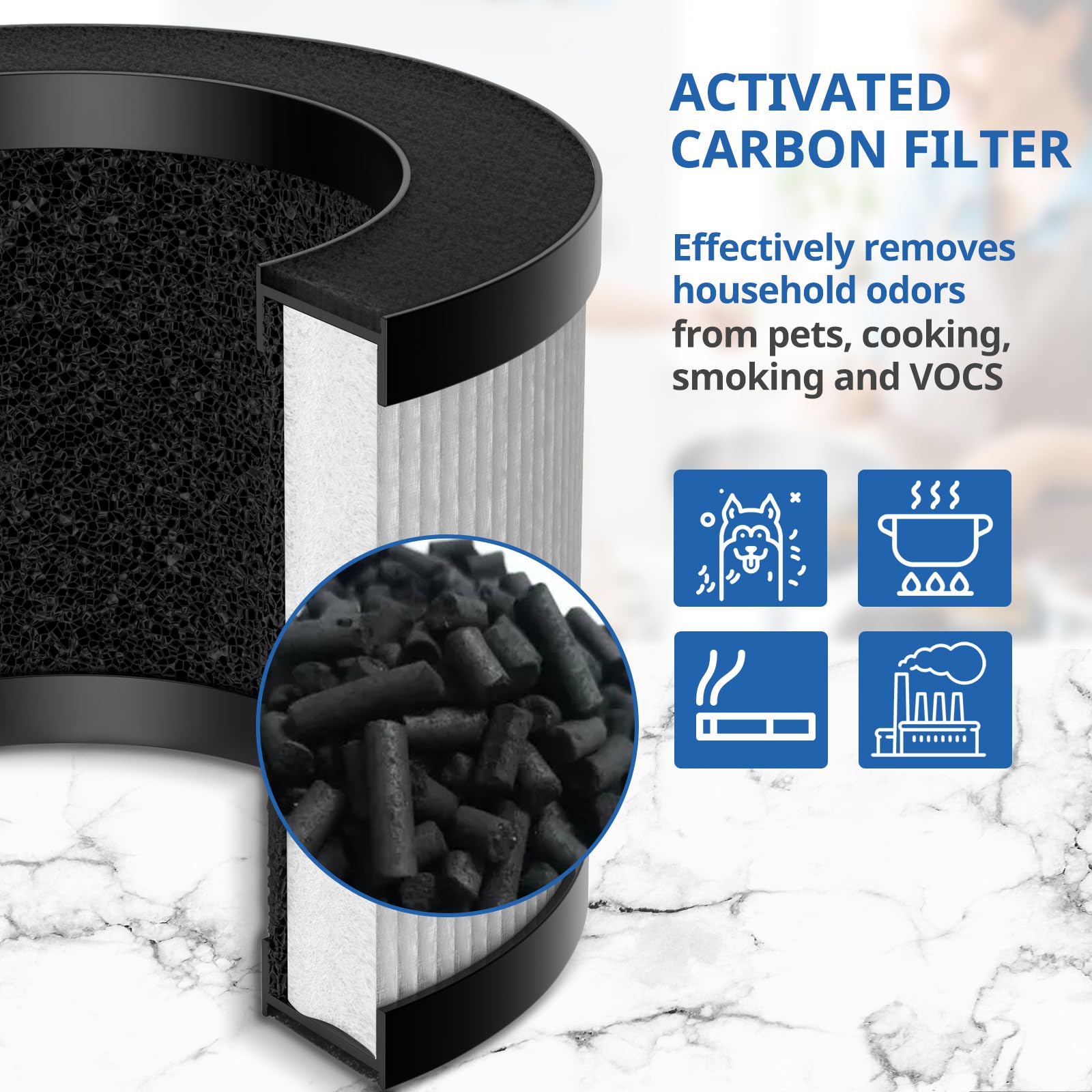 3 Pack Tz K1 Replacement Filter Compatible With Tolife Tz K1 Air Puri Fier, Mk01 Mk06 And Freaire Kn6391 Air Purifi Ers, 3 In 1