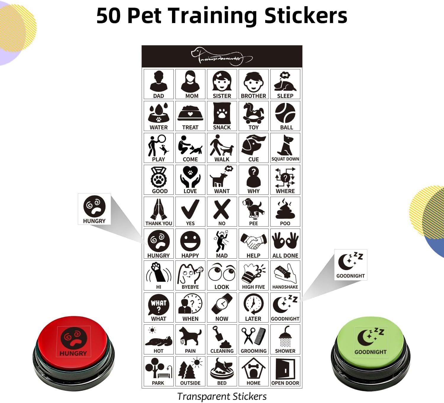 Ribosy Set Of 6 Recordable Buttons With Rubber Mat And 50 Training Stickers, Dog Buttons For Communication   Record& Playback Yo