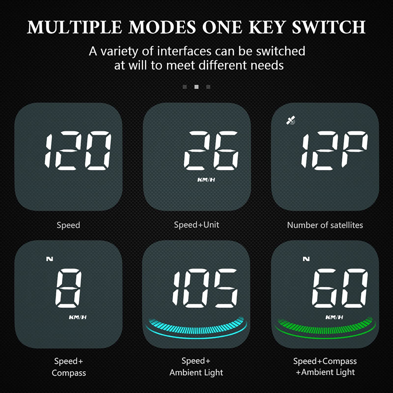 Wiiyii Gps Speedometer For Car G4, Universal Heads Up Display For Car, Colorful Display Car Hud For All Cars (G4)
