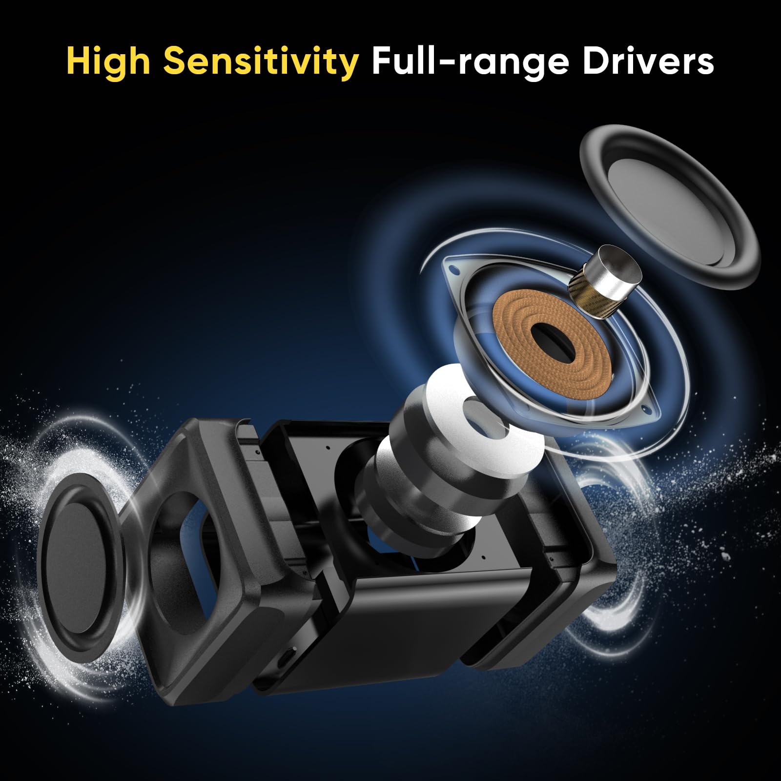 Saiyin Outdoor Indoor Speakers, Marine Grade Mount Speakers, Surround Sound Stereo Speakers With Wall Mount Brackets For Boat, P