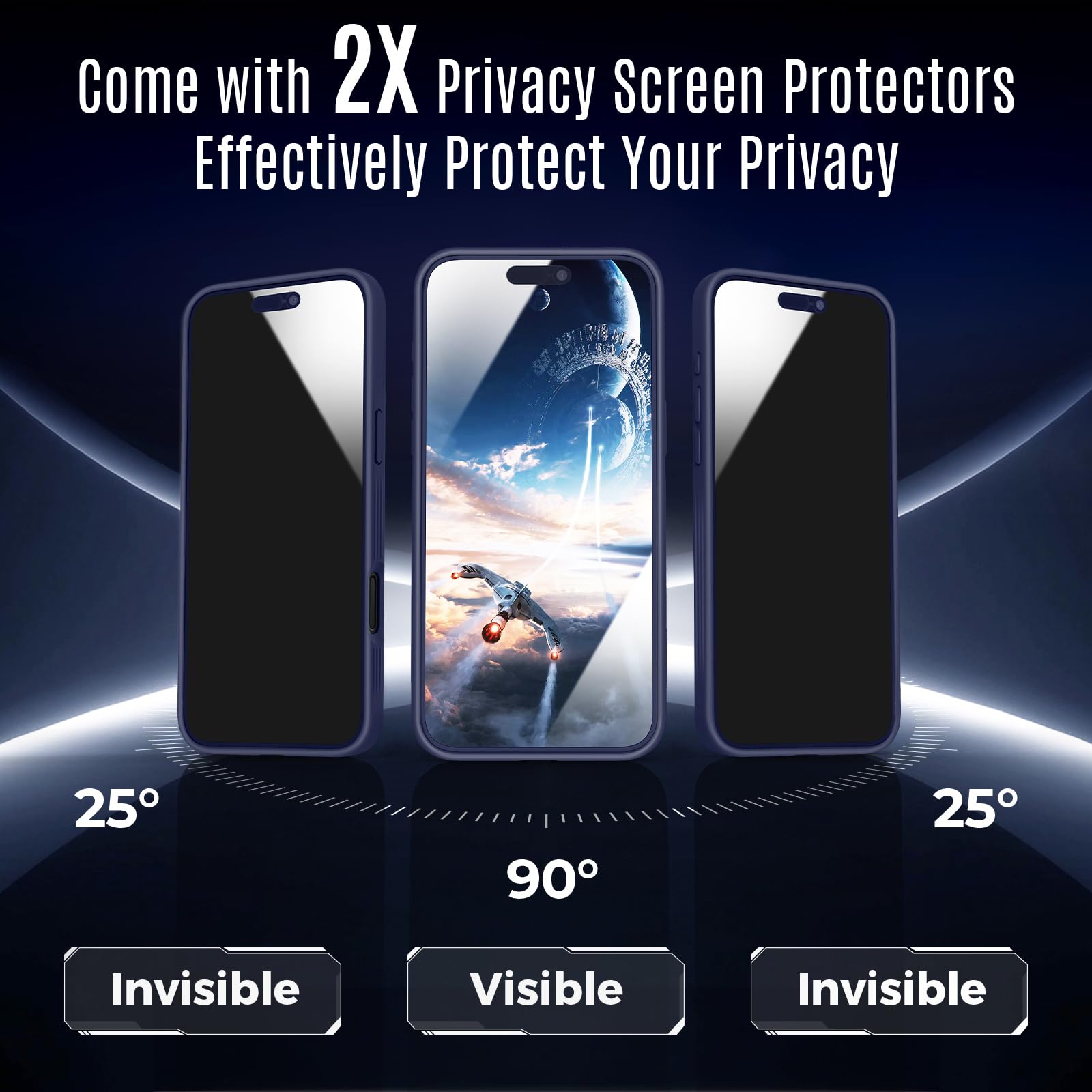 Symcele Designed For Iphone 16 Case, Compatible With Magsafe, With Privacy Screen Protectors X2, [Camera Protection] [15Ft Milit