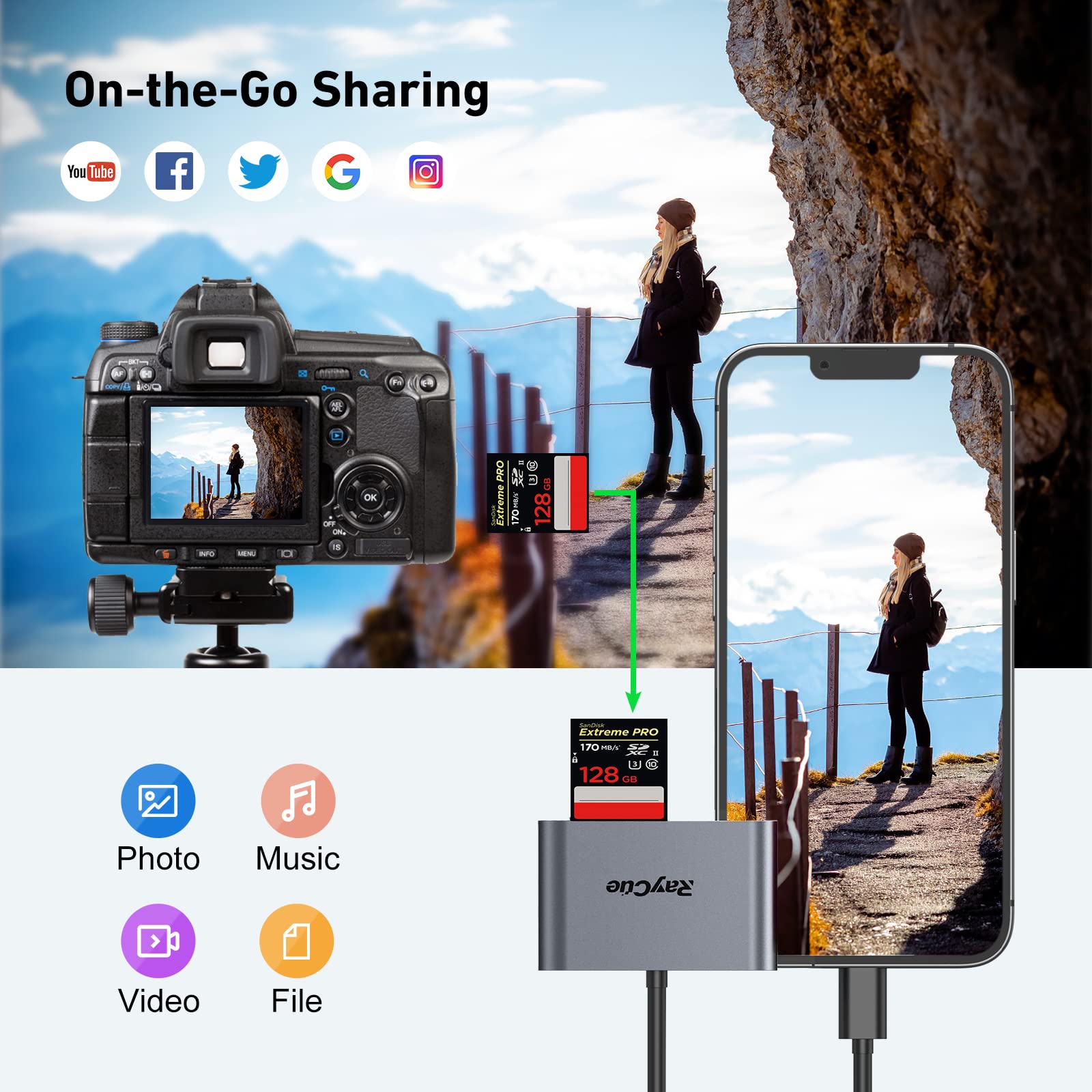Raycue Usb C Sd Card Reader Adapter, Type C Micro Sd Tf Card Reader Adapter, 3 In 1 Usb C To Usb Camera Memory Card Reader Adapt