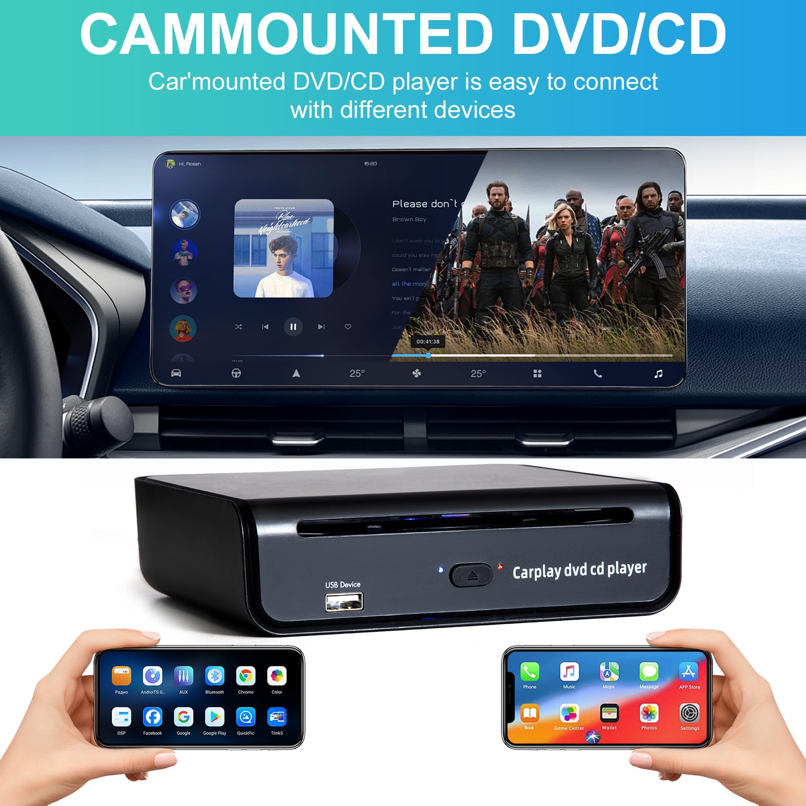 Flwlkeji Portable External Usb/Type C Cd Dvd Player For Car With Built In Wireless Carplay & Android Auto Adapter,Carplay Dvd Pl
