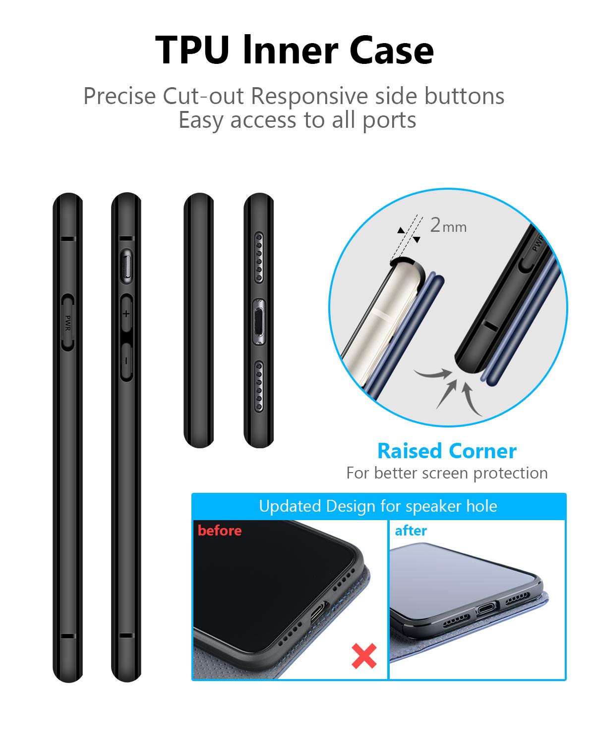 Ocase Compatible With Iphone 11 Wallet Case With Card Holder, Pu Leather Flip Case With Kickstand And Magnetic Closure, Tpu Shoc