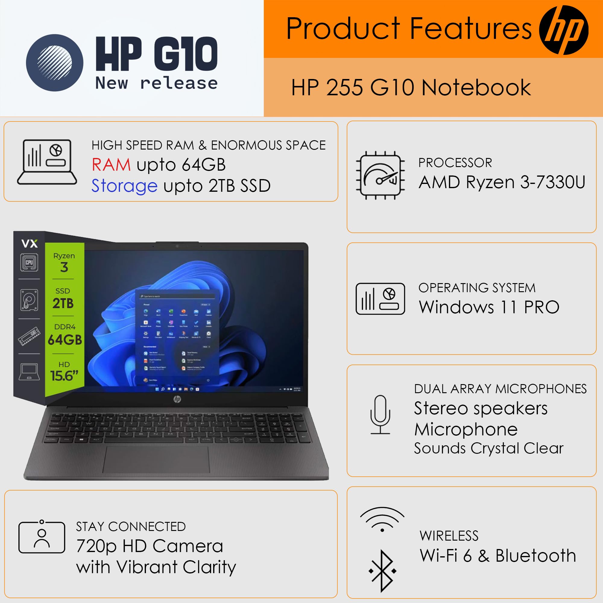 Hp Laptop 255 G10 Notebook 64Gb Ram 2Tb Ssd 15.6'' Full Hd Display Ryzen 3 7330U (Beat Intel I5-1135G7) Hdmi Usb-C Wi-Fi 6 Bluet