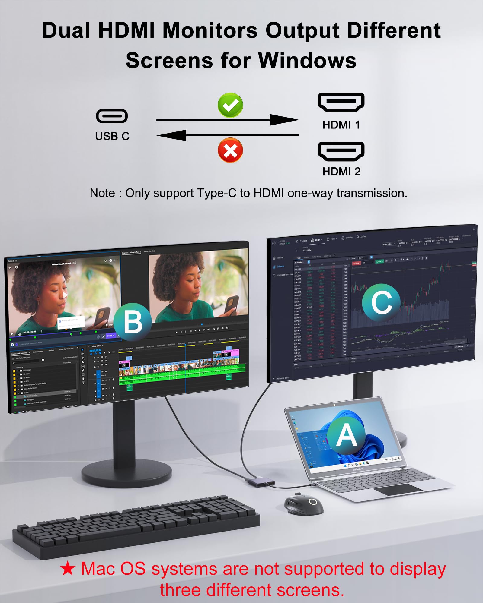 Usb C To Dual Hdmi Adapter For 2 Monitors, Hdmi Splitter For Dual Monitors, Docking Station Dual Monitor, Laptop Connected To Tw