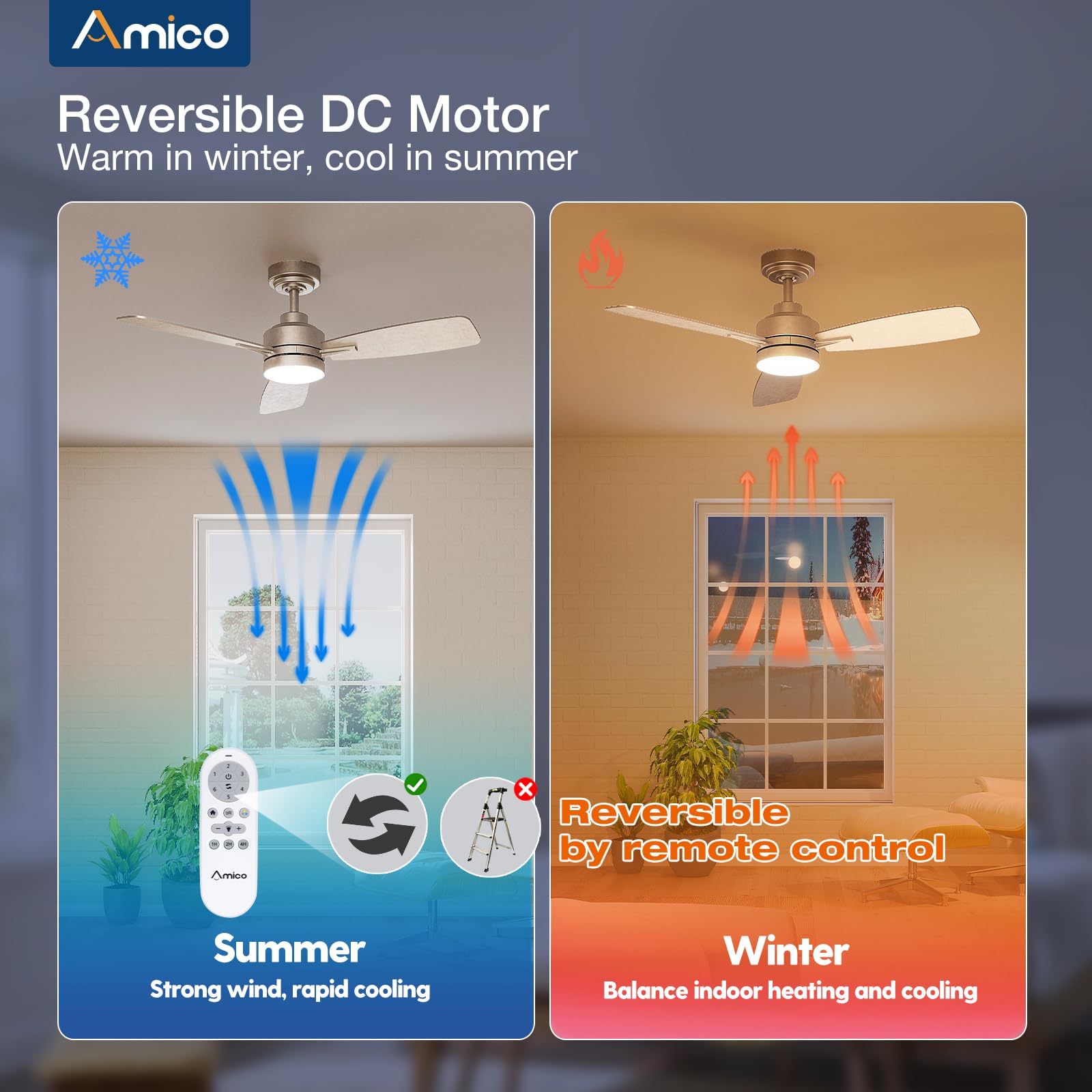 Amico Ceiling Fans With Lights, 44 Inch Nickel Ceiling Fan With Light And Remote Control, Reversible, 3Cct, Dimmable, Noiseless,