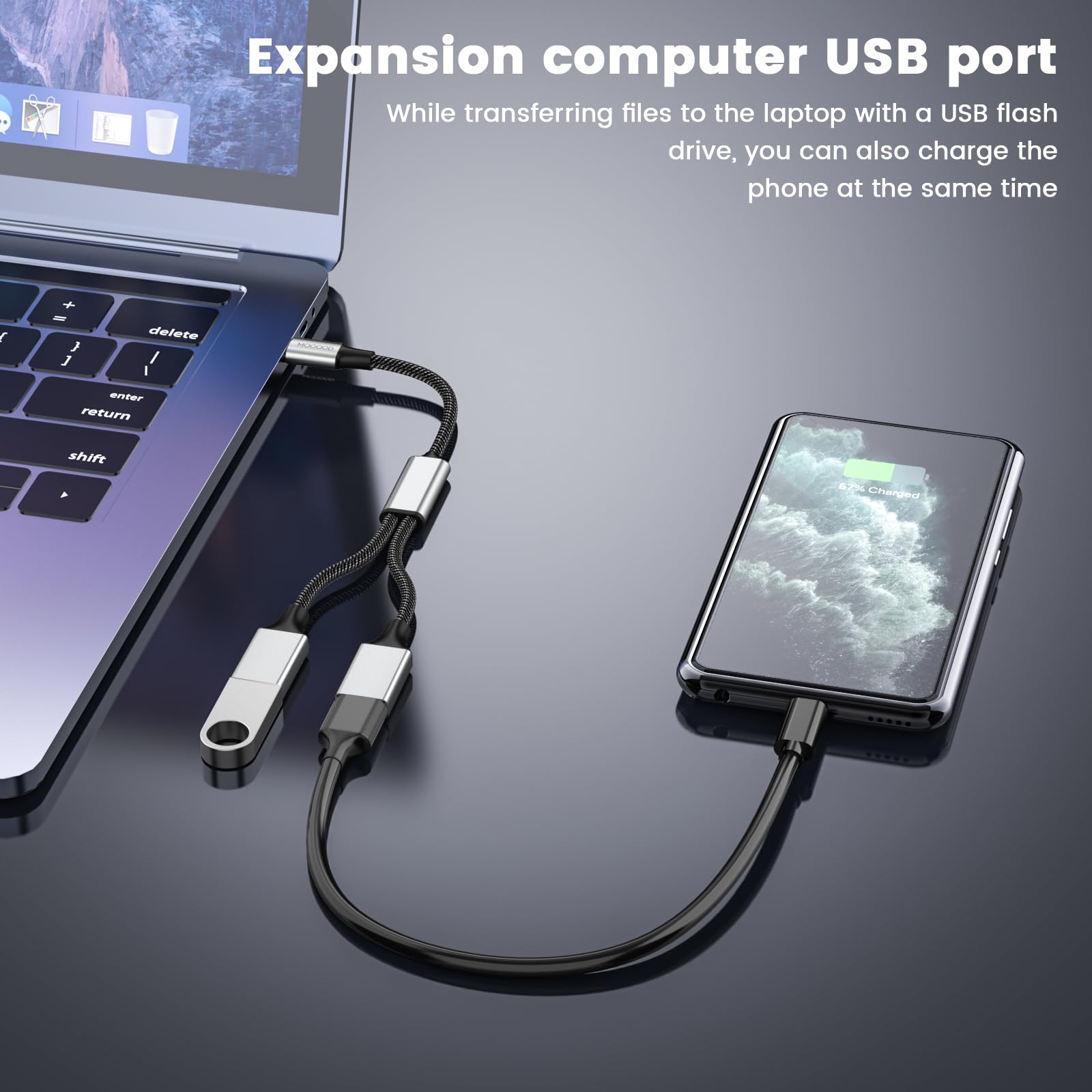 Mogood Usb Type C To Usb Adapter, 480 Mbps Data Transfer Speed, Supports 1.5 Amps Of Power Output, Compatible With Google Chromebook Pixel, Dell Xps 12/13/15, Samsung Galaxy S8/S8+