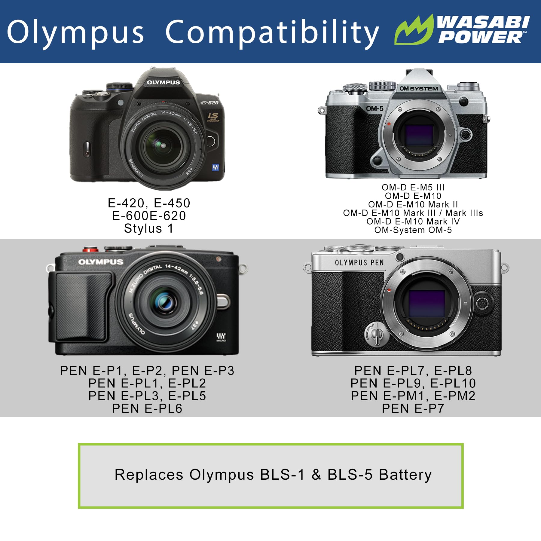 Wasabi Power Battery For Olympus Bls-5, Bls-50, Ps-Bls5 & E-420, E-450, E-600, E-620, Pen E-P1, E-P2, E-P3, E-Pl1, E-Pl3, E-Pm1,