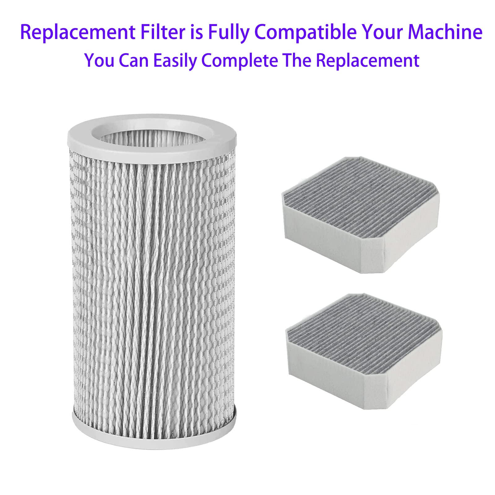 3 Pack Replacement Filters Set For Molekule Air Purifier, Include 1 Pack Peco Filter And 2 Pack Pre Filter