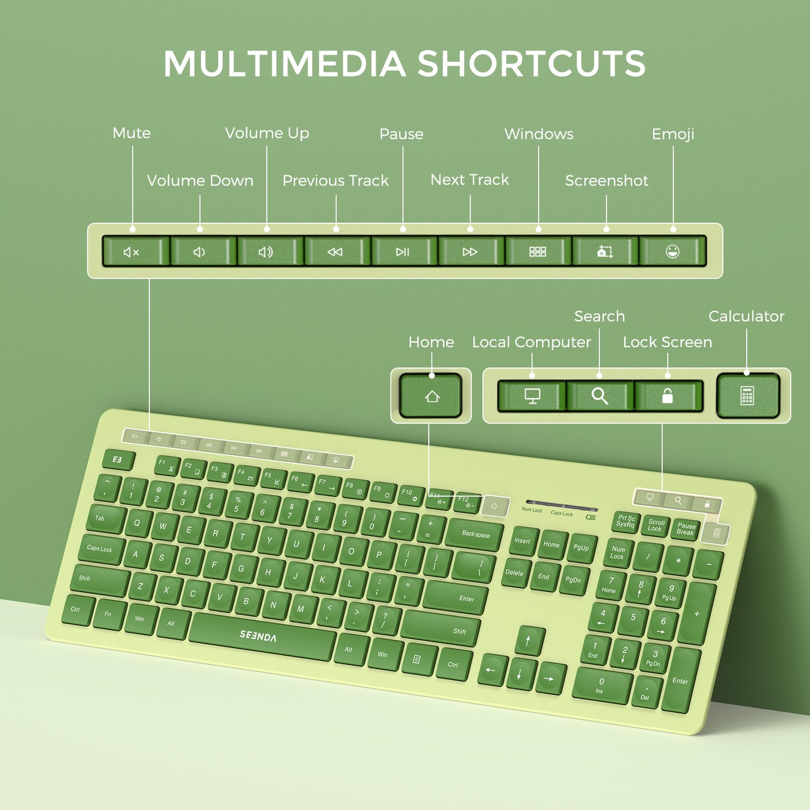 Seenda Wireless Keyboard And Mouse Combo, 2.4Ghz Cordless Quiet Keyboard Mouse With Usb Receiver, Full Size Cute Green Combo, Compatible For Windows Laptop Computer Desktop Pc, Light And Dark Green