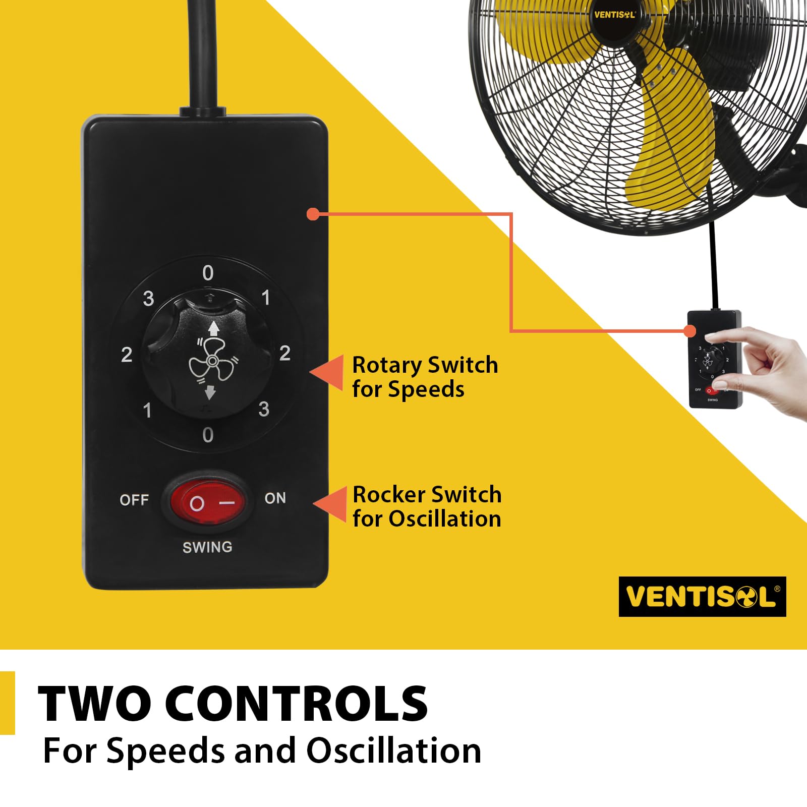 Ventisol 20 Inch High Velocity Oscillation Wall Mounted Fan For Porch, Greenhouse,Workshop,Home, Patio, 3 Speed Wall Fan Oscilla