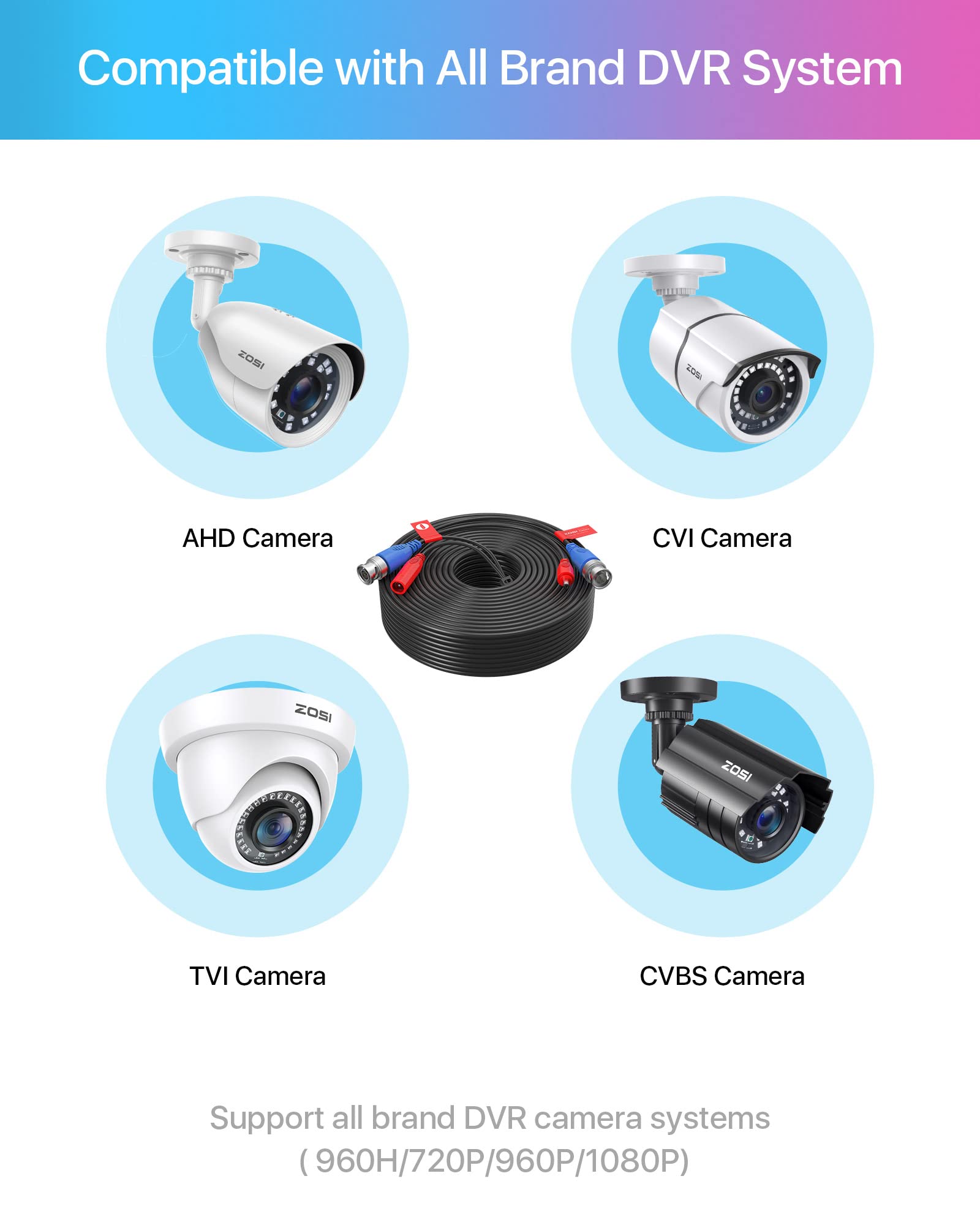 Zosi 1 Pack 100Ft (30 Meters) 2-In-1 Video Power Cable, Bnc Extension Surveillance Camera Cables For Video Security Systems (Inc