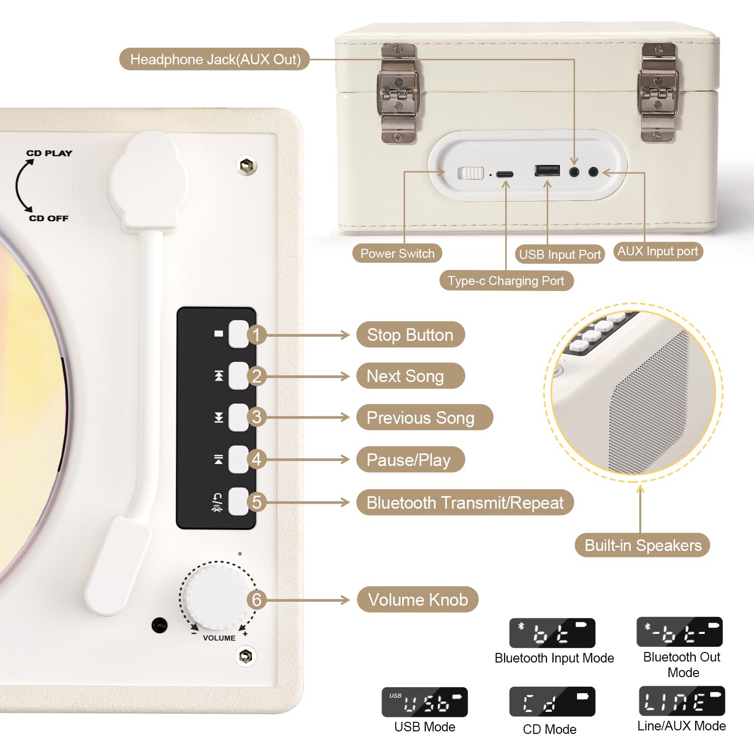 Cd Player Retro With Upgraded Speakers Bluetooth In/Out Rechargeable Portable Cd Player For Home With Led Screen Boombox Usb Type C Creamy White