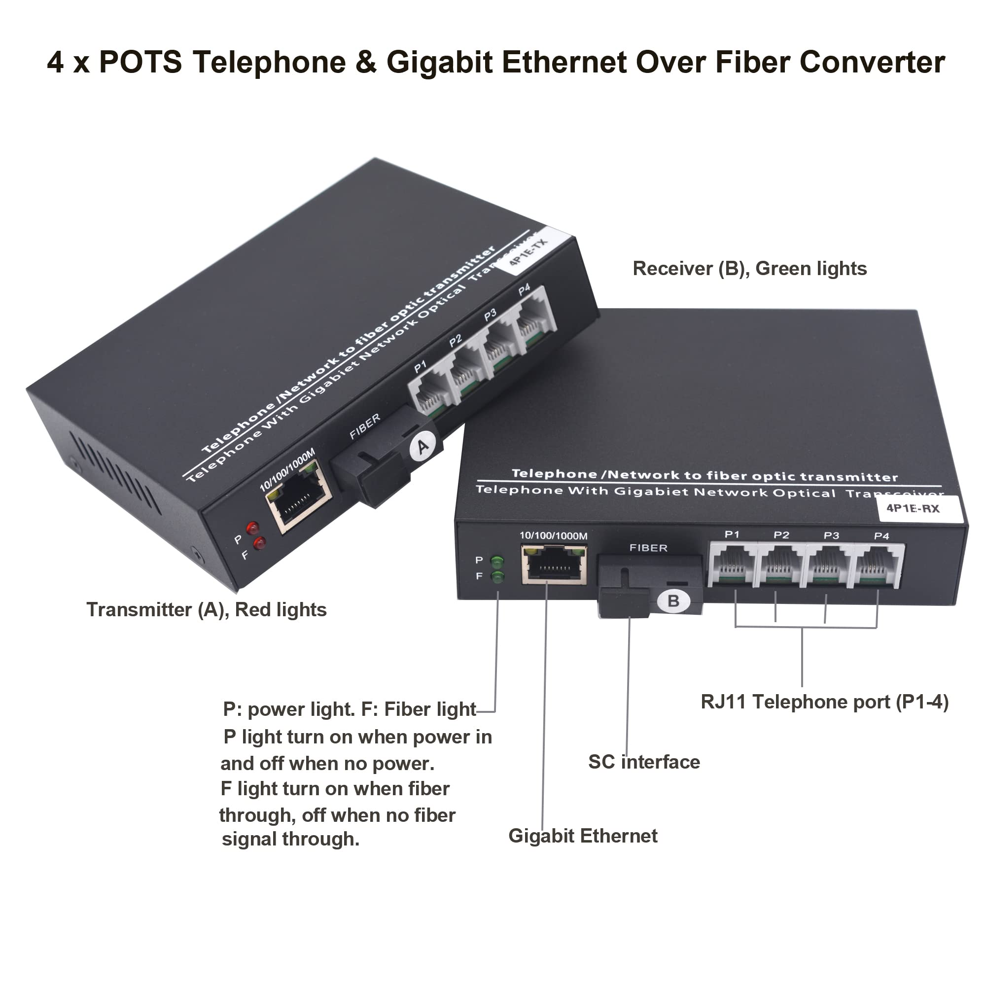 Wekuant 4 Pots Telephones And Gigabit Ethernet Over Fiber Optic Extender Sc, Universal Singlemode Fiber Up To 20Km And Multimode