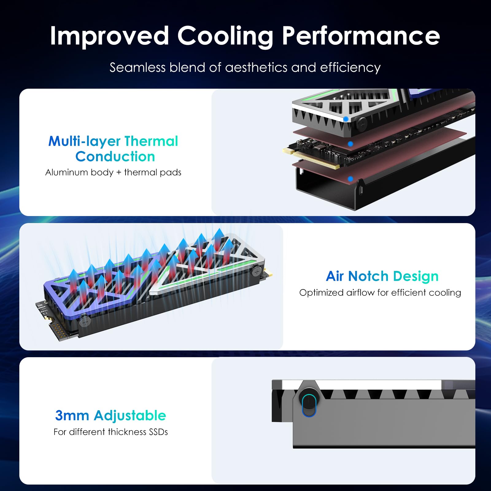 Wavlink Nvme Heatsink 880X, M.2 Heatsink Supporting 2280 Nvme/Sata Ssds For Pc/Ps5/Matx/Mini Atx, High Performance Ssd Cooler Wi