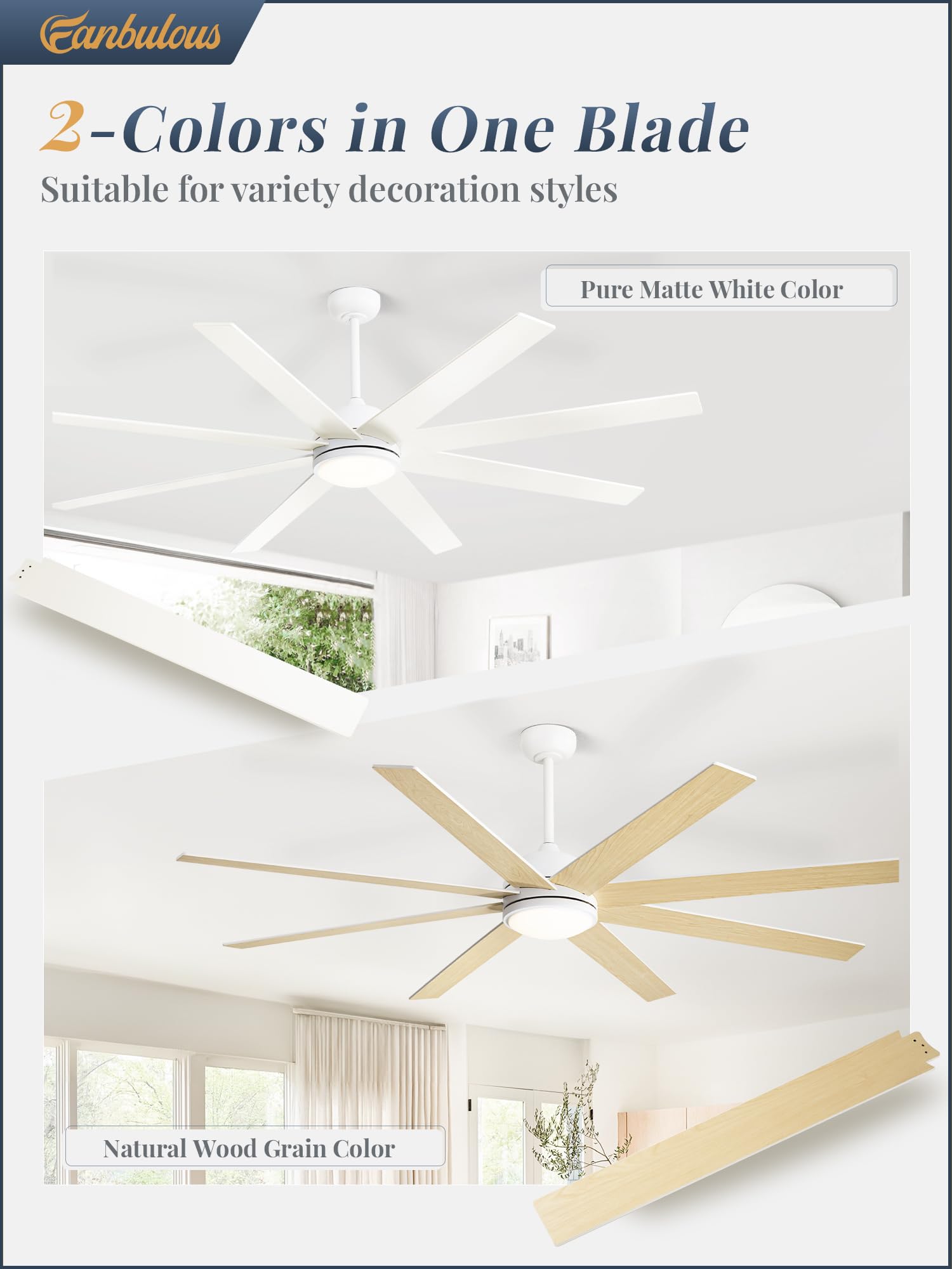 Fanbulous Ceiling Fans With Lights, 72 Inch Large Ceiling Fan With Light And Remote, Outdoor White Ceiling Fan For Living Room P