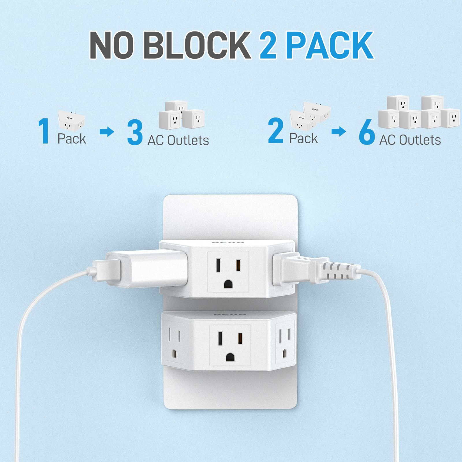 Beva 2 Pack Small Electric Outlet Adapter, Multi Plug Wall Outlet Extender, 3 Prong Adapter 3 Ac Plug Extender For Travel Cruise