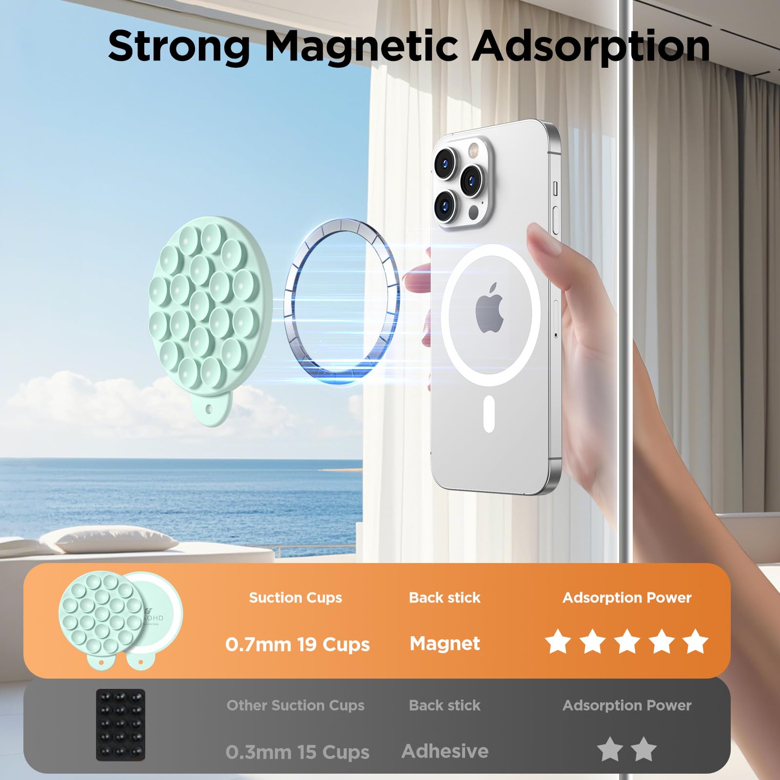 Hsaohd Magnetic Suction Cup Phone Mount For Magsafe Case, Silicone Hands-Free Phone Grip Holder For Iphone And Android, Mirror S