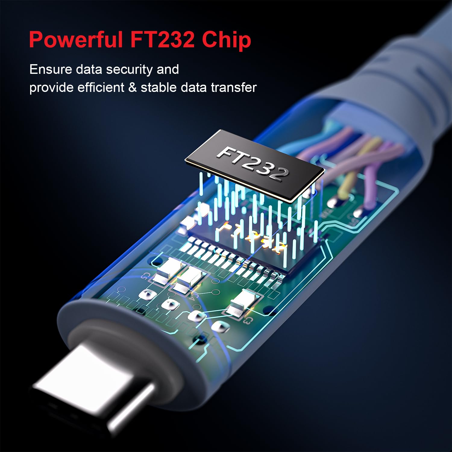 Usb C Console Cable 2Pack, Usb C To Rj45 Console Cable For Cisco Routers/Ap Router/Switch/Windows Linux Mac Os