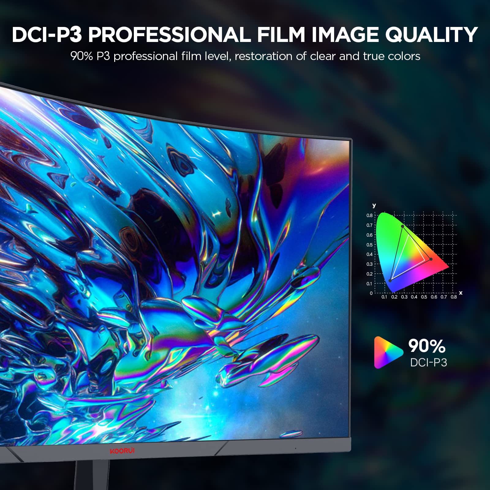 Koorui 24 Inch Computer Monitor   Fhd 1080P Gaming Monitor 165Hz Va 1Ms 1800R Led Monitors With Ultra Thin, Hdmi X2 /Dp, Vesa Co