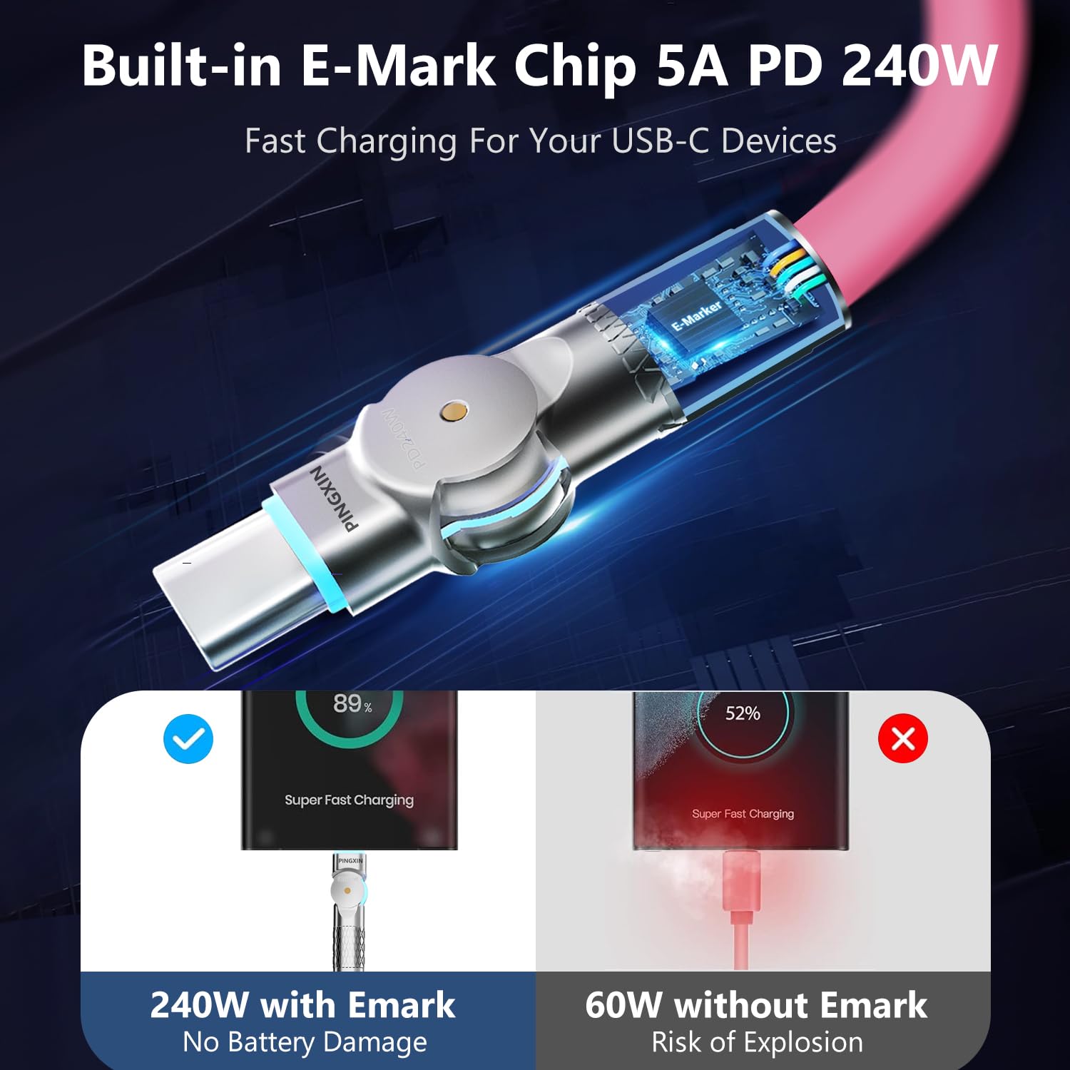 Usb C Cable 10Ft, 240W 2 Pack Usb C To Usb C Cable Usb 2.0, Type C Charging Cable For Iphone 15, Samsung Galaxy S23, Macbook Pro