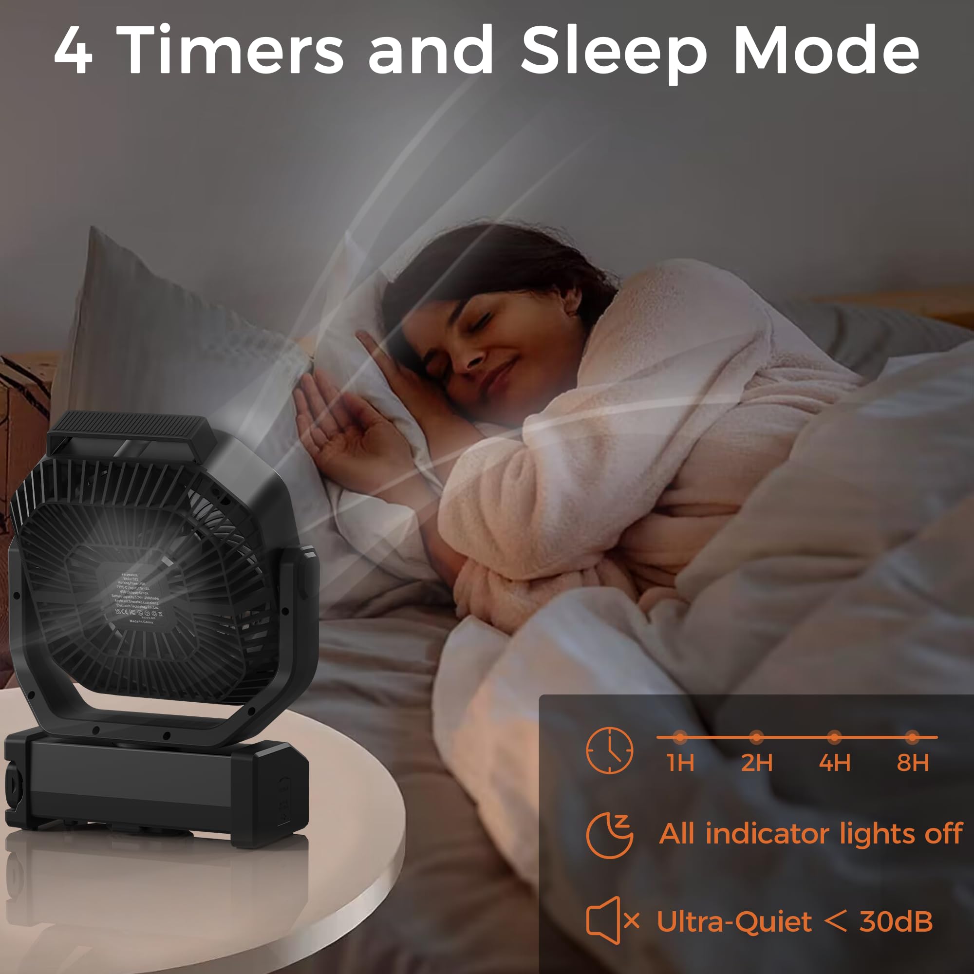 Camping Fan With Light   20000Mah Rechargeable Battery Fan, 112Hrs Max Run Time, 9 Speeds, Digital Display, Timer, Auto Oscillat