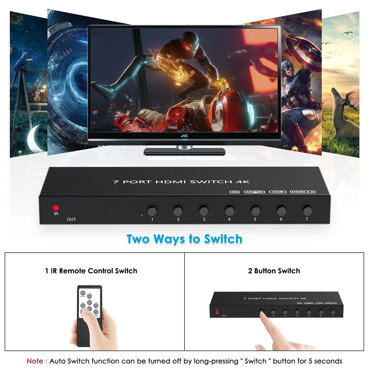Hdmi Switch 7 In 1 Out,Semusgx Hdmi Switcher Box With Ir Remote Control,Hdmi2.0 Support 4K@60Hz Hdr, Hdcp, 3D, 1080P For Fire St