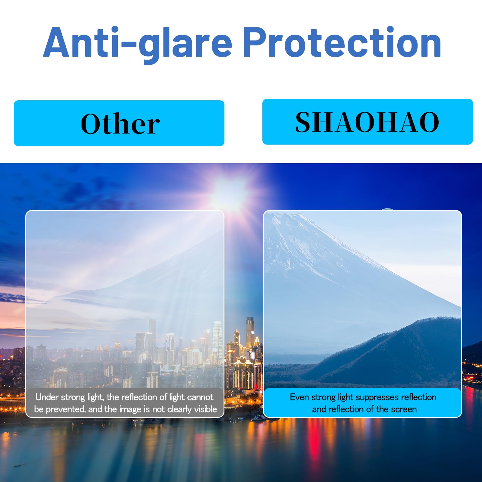 Shaohao 2Pcs For 2025 Toyota Camry Screen Protector 12.3 Inch Compatible With 2025 Toyota Camry Accessories 2025 Camry (Lxe, Xse) 12.3 In Navigation Display 2025 Camry Anti Reflection Screen Protector