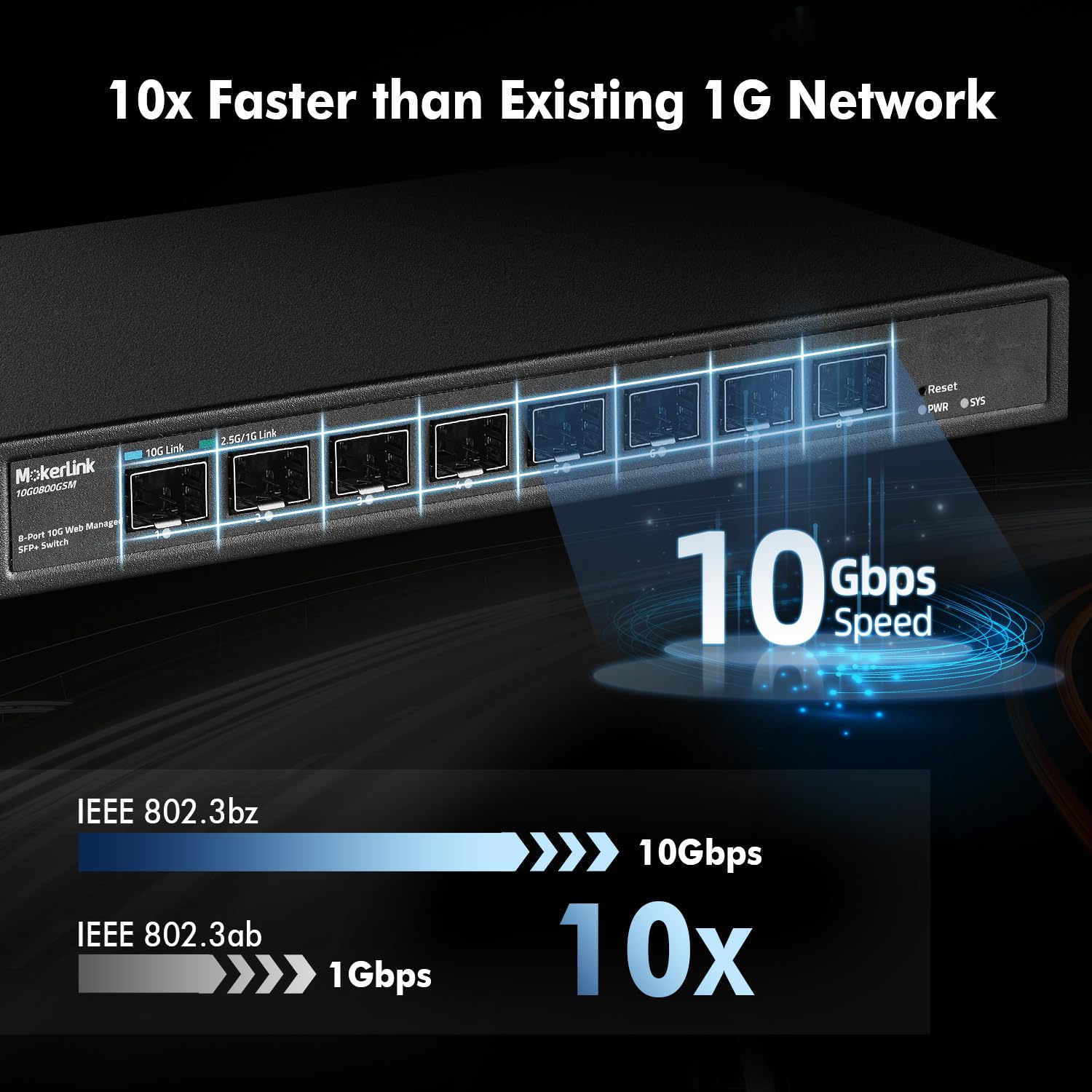 Mokerlink 8 Port 10Gbps Sfp+ Managed Switch, Support 1G/2.5G/10G Sfp Module, 160Gbps Bandwidth, Metal Fanless Web Managed Networ