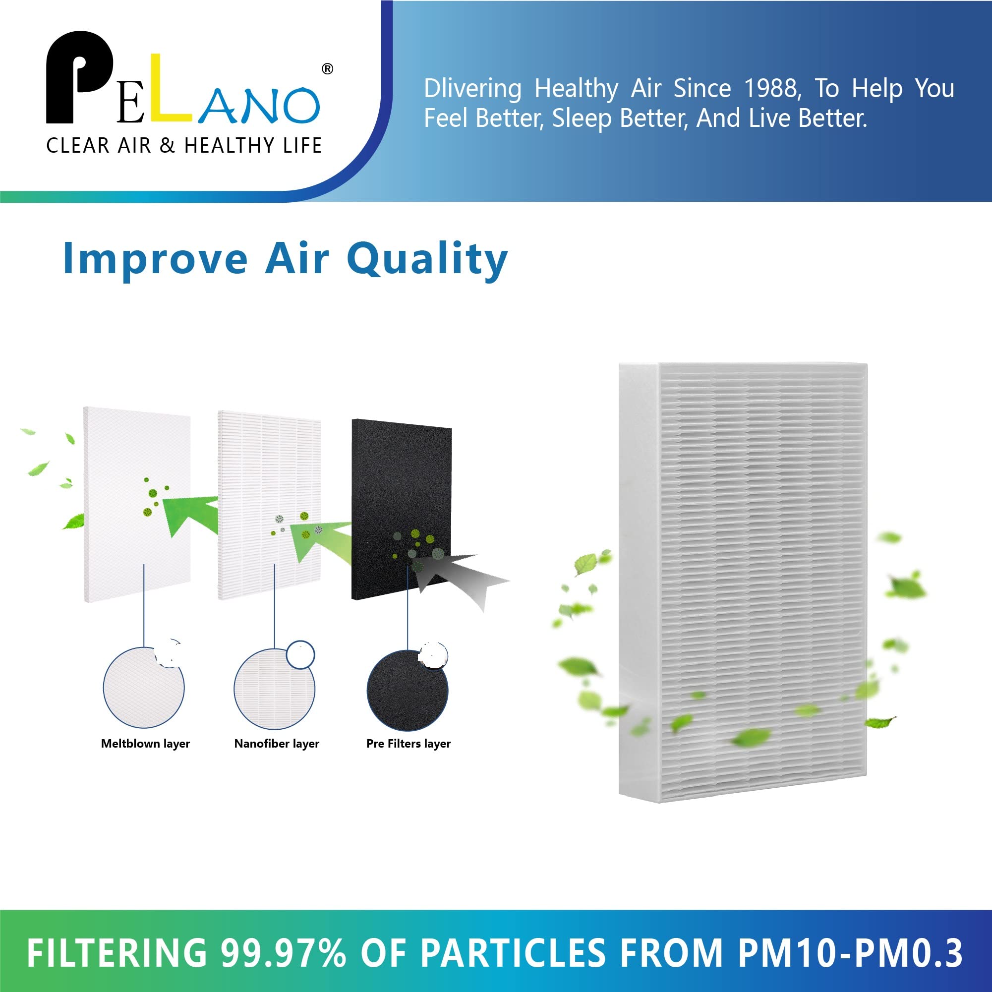 Pelano Hpa300 Replacement Hepa Filters R For Honeywell Air Purifier Ha300, Hpa300, Hpa300Vp, Hpa304, Hpa3300, Hpa5300 & Hpa8350,