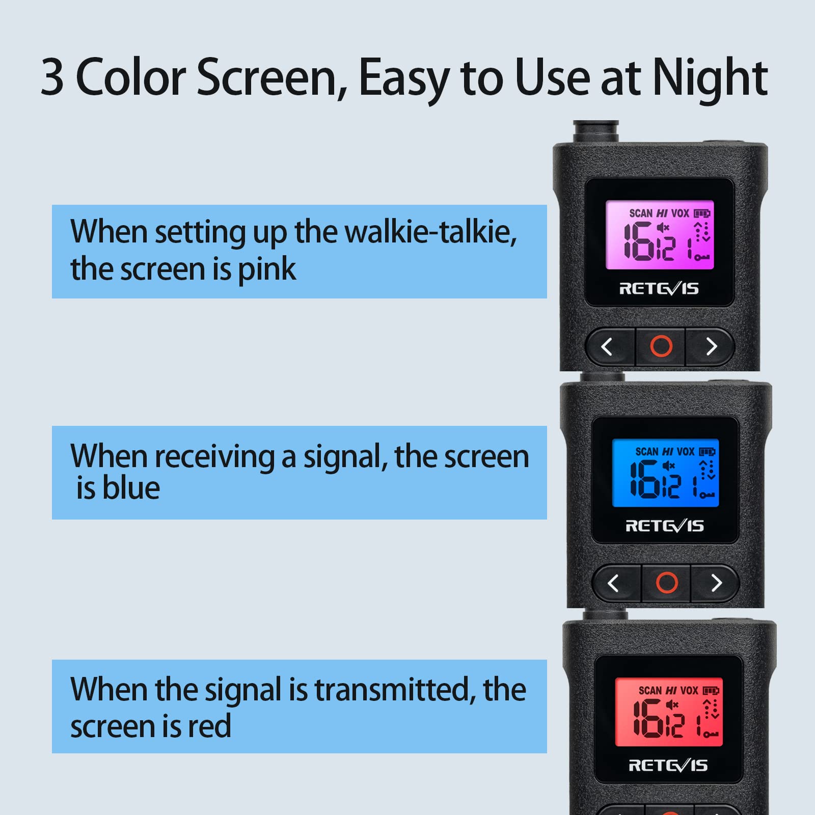 Retevis Rb28 Walkie Talkie, Portable Two Way Radio, Usb C Walkie Talkies Rechargeable, Large Lcd Screen, 1500Mah Battery, Noaa Weather Alert, For Dental Church Restaurant Retail School (10 Pack)