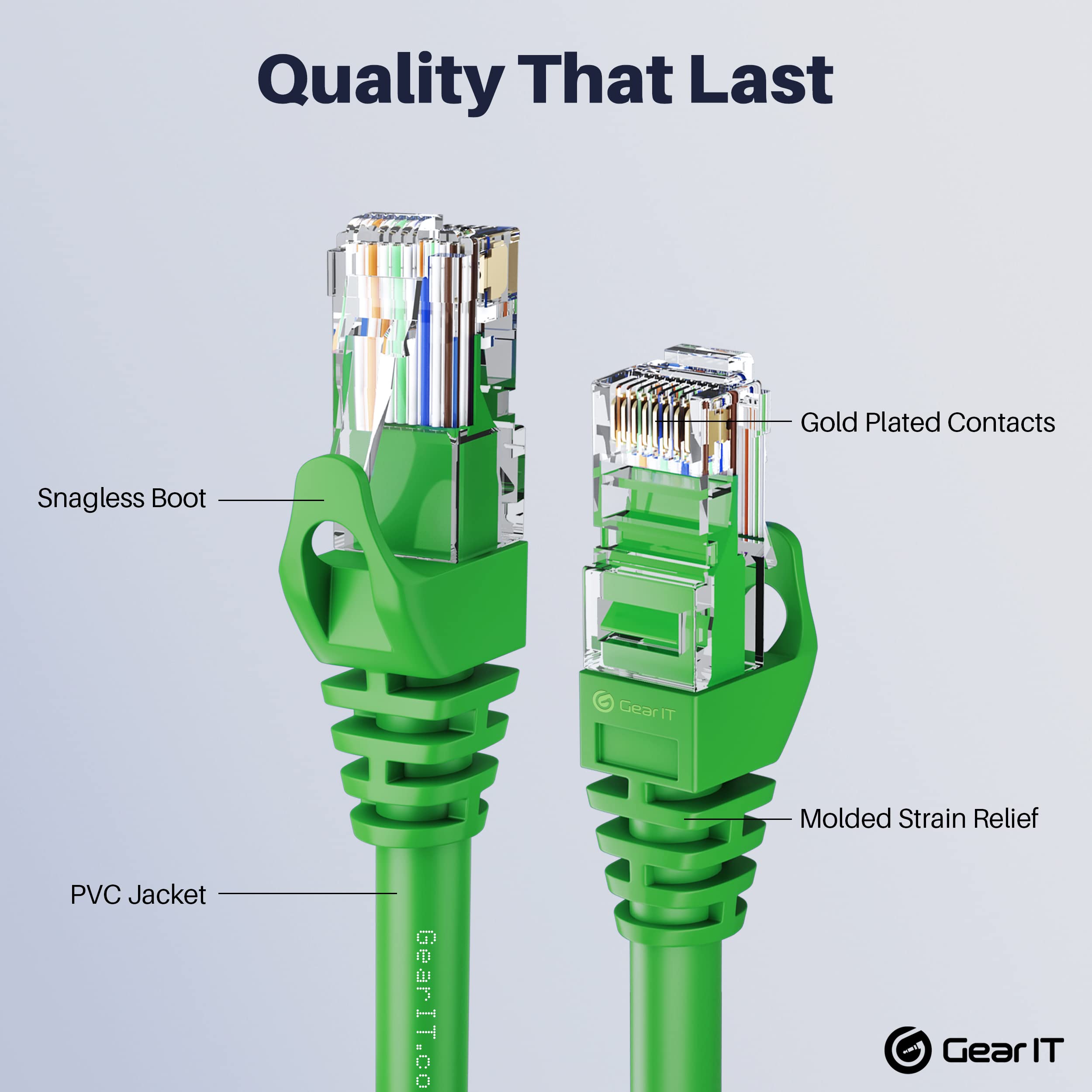 Gearit Cat6 Cable 1 Ft - Cat6 Ethernet Cable, Cat 6 Ethernet Cable, Cat6 Patch Cable, Cat 6 Patch Cable, Cat 6 Cable, Network Ca