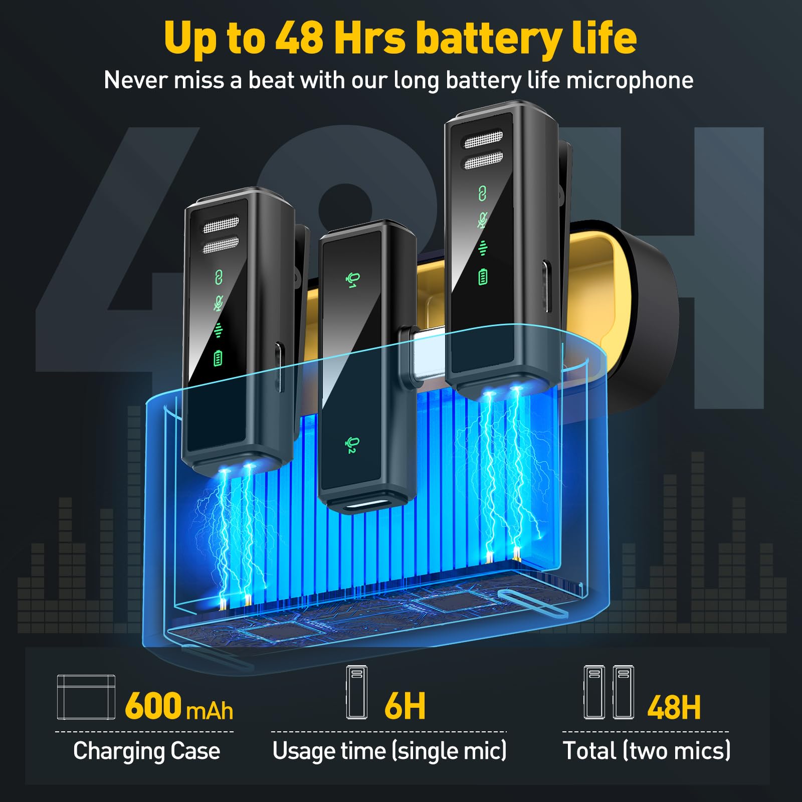 Vezqua Wireless Lavalier Microphone For Iphone 15, Android, Pc, Laptop, Usb C Mini Microphone With Noise Cancellation, Mini Micr