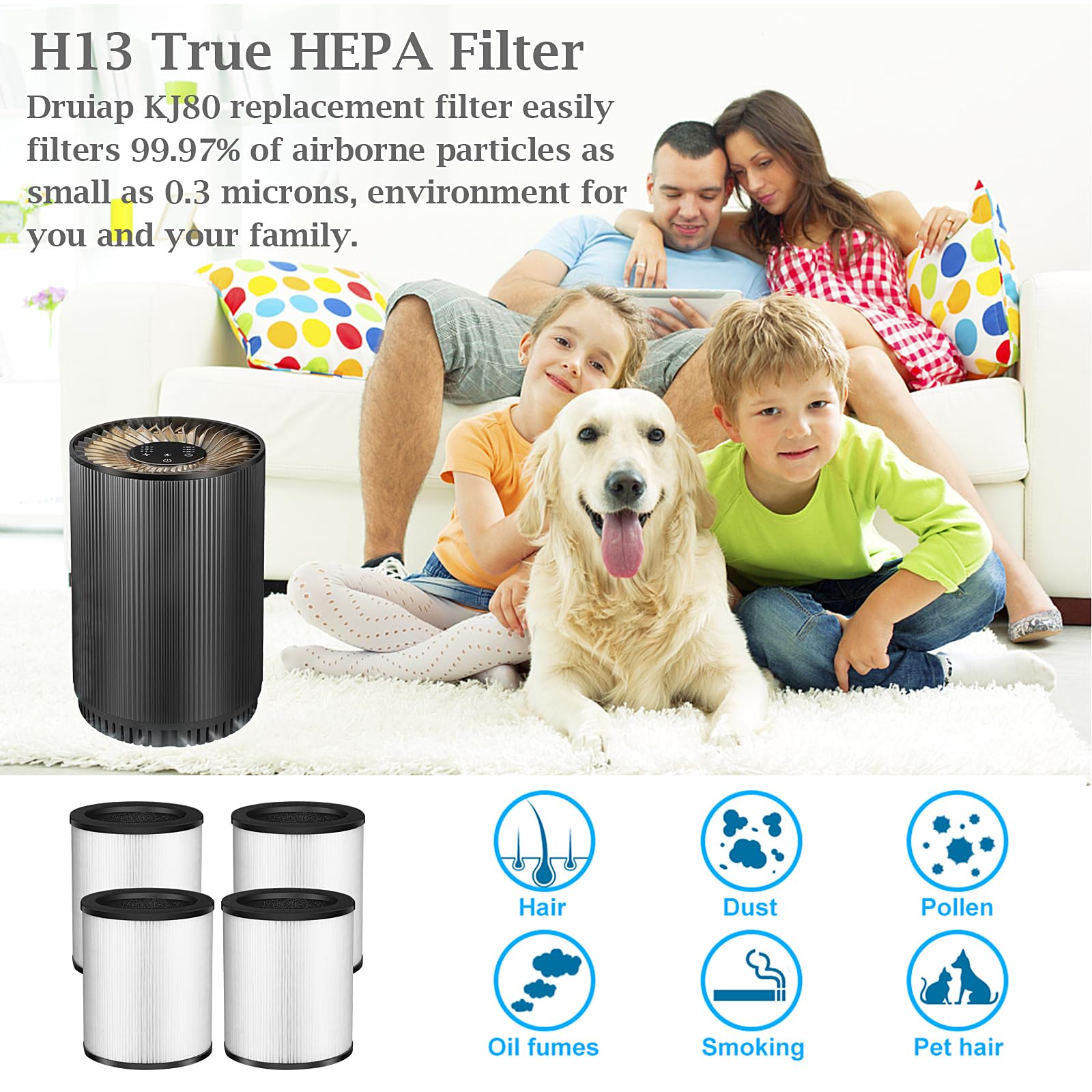 4 Pack Kj80 Replacement Filter Compatible With Druiap Kj80 Air Puri Fier, Upgraded 3 In 1 H13 Ture Hepa High Efficiency Filter (