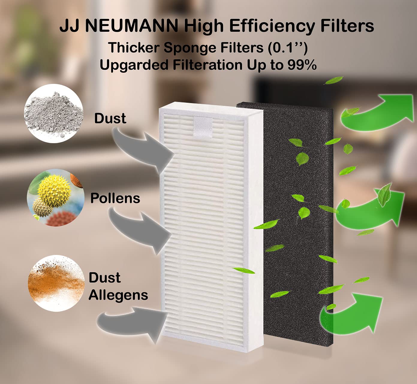 Jj Neumann Replacement Parts Accessories Compatible With Ionvac Smartclean 2000 Robovac Robot Vacuum Cleaner Filters, Brushes An