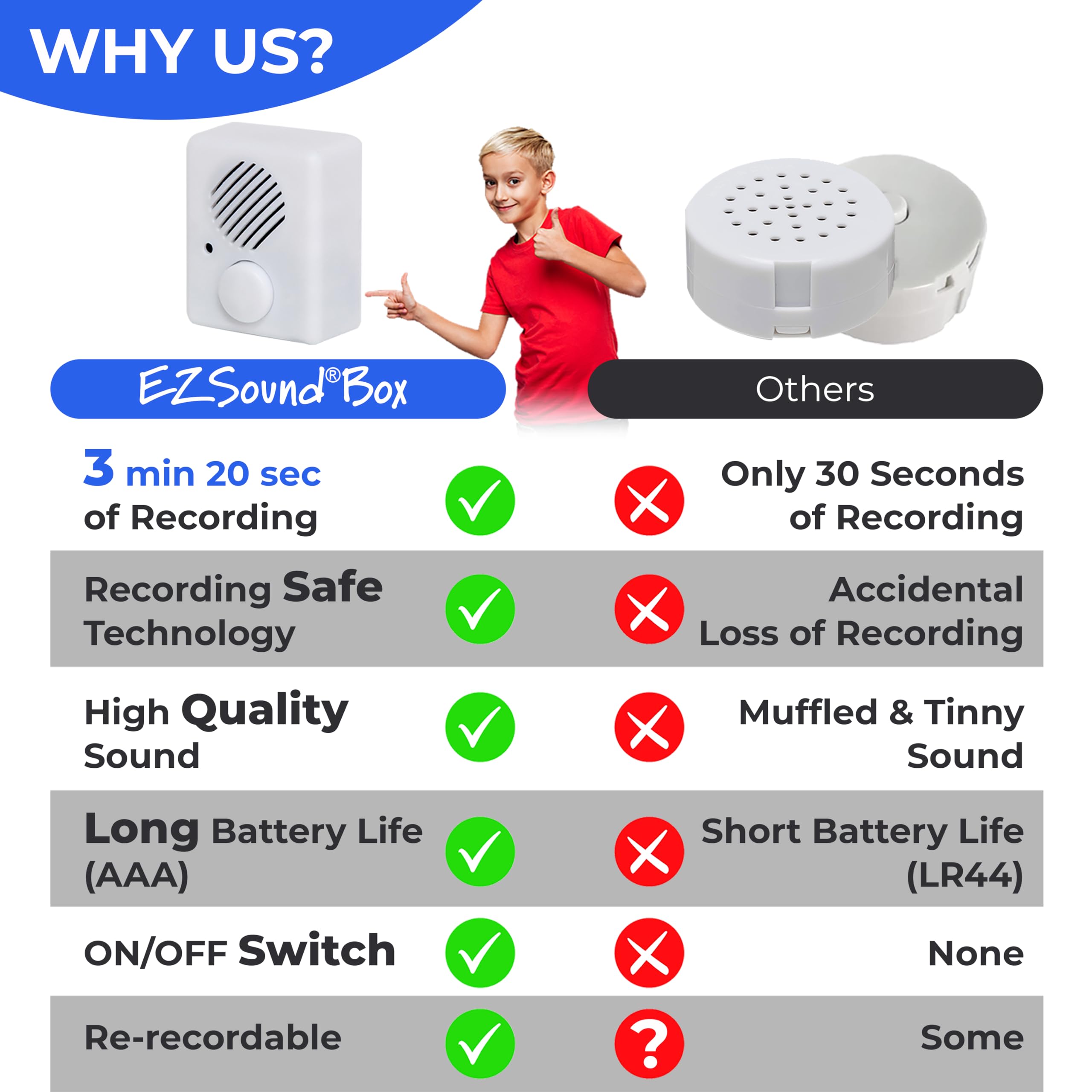 200 Seconds Voice Recorder For Stuffed Animals | Recordable Button Sou ...