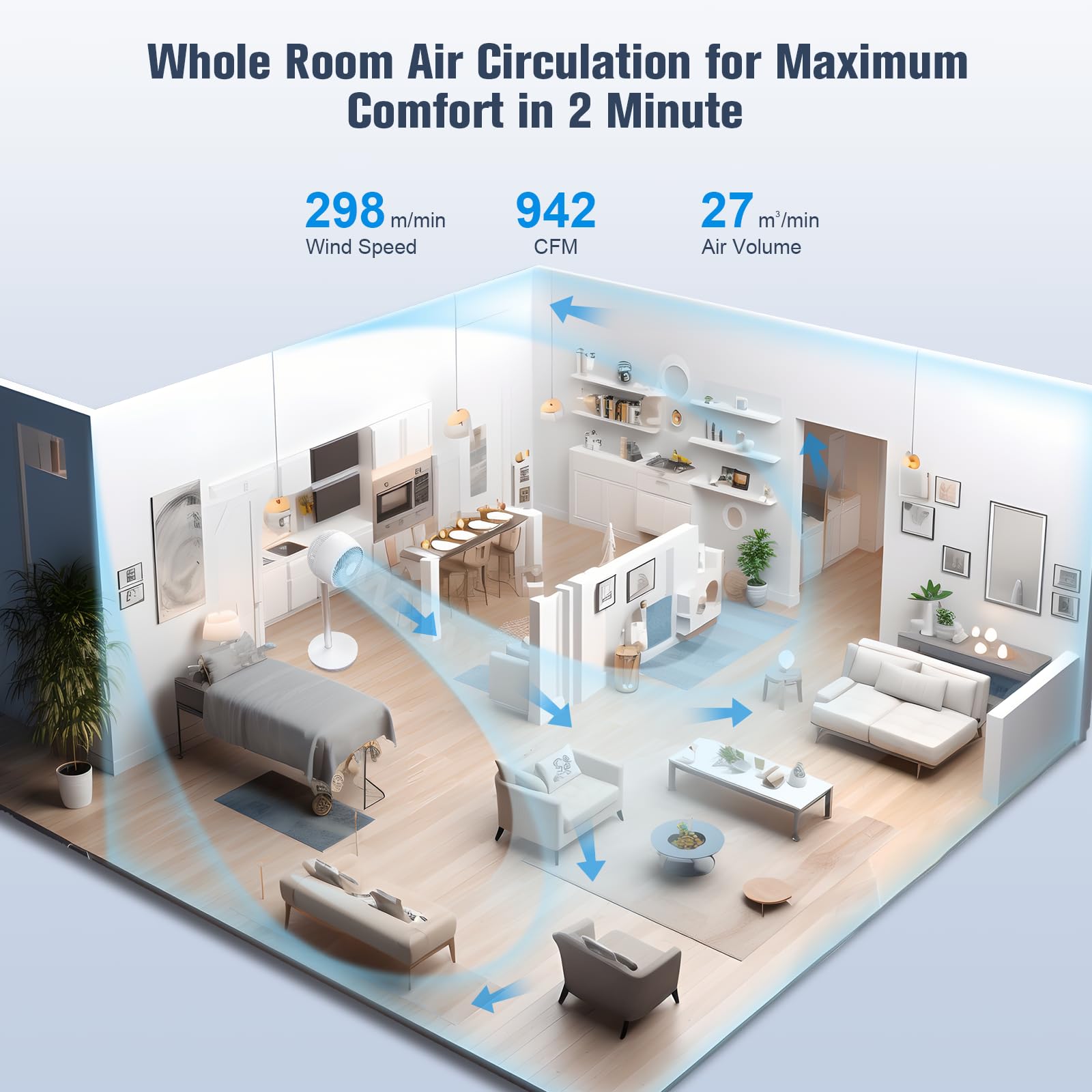 Airmate Air Circulator Fan With Remote,Oscillating Fans For Indoors Turbo Silence, Pedestal Fan, Quiet Cooling Fan With 4 Modes