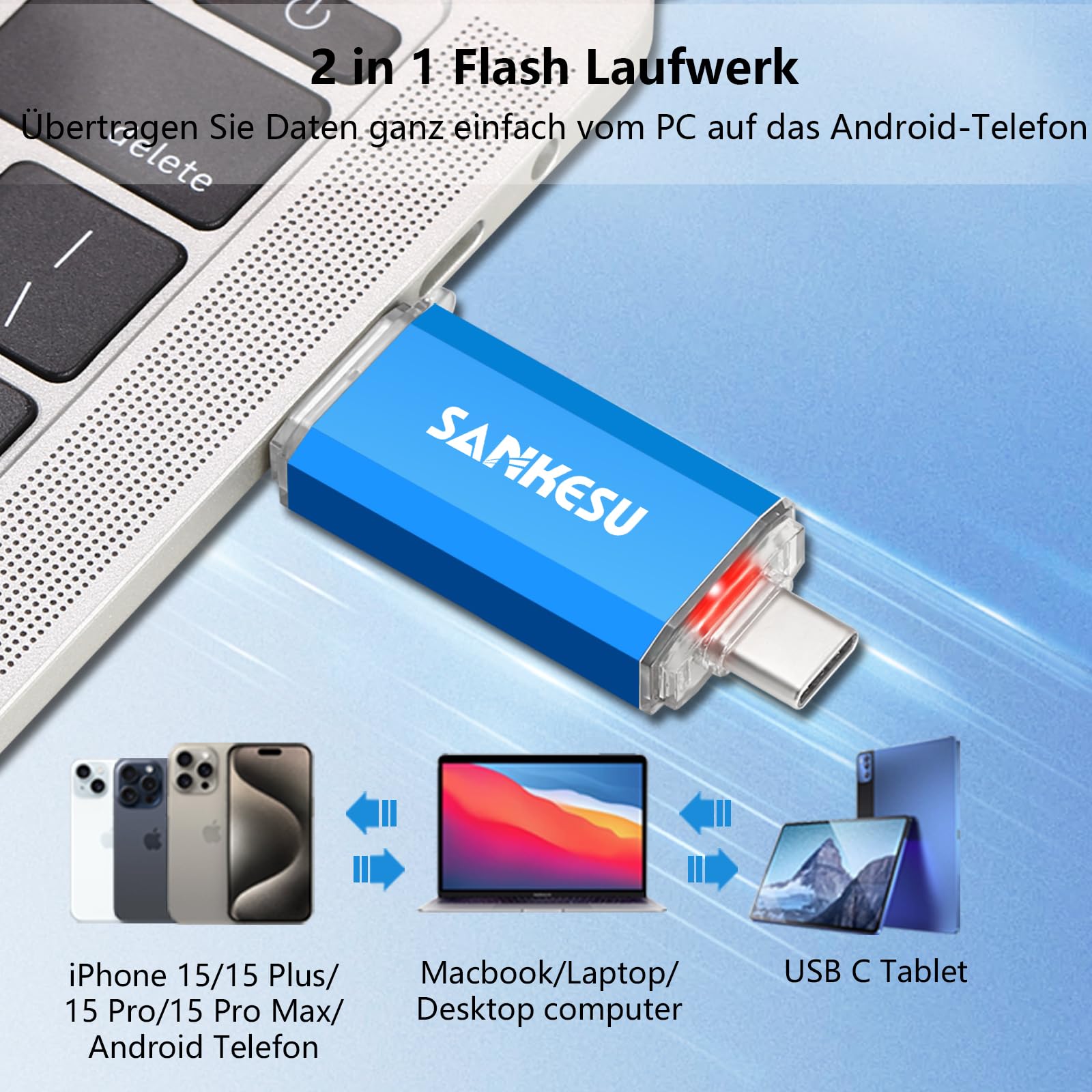 SANKESU USB C Flash Drive 256GB - Dual OTG for Android, PC, Laptop - Blue