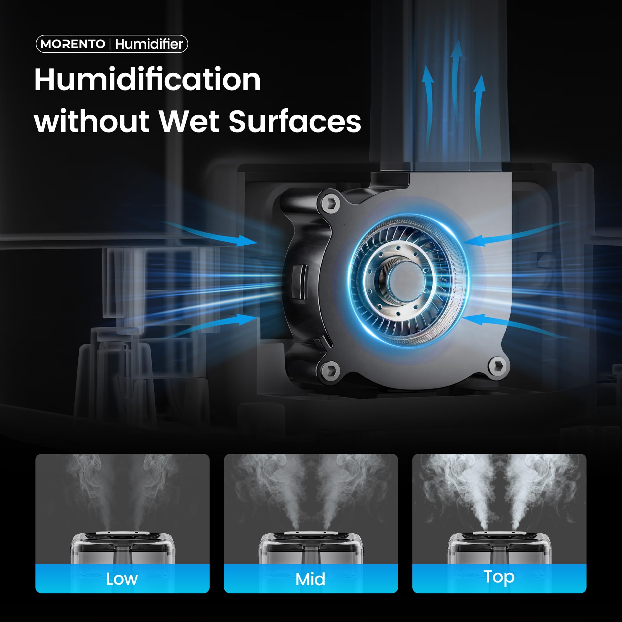 Meronte Smart Humidifiers For Bedroom Large Room Home, 6L Cool Mist Top Fill Humidifier With Essential Oil Diffuser, Smart App &