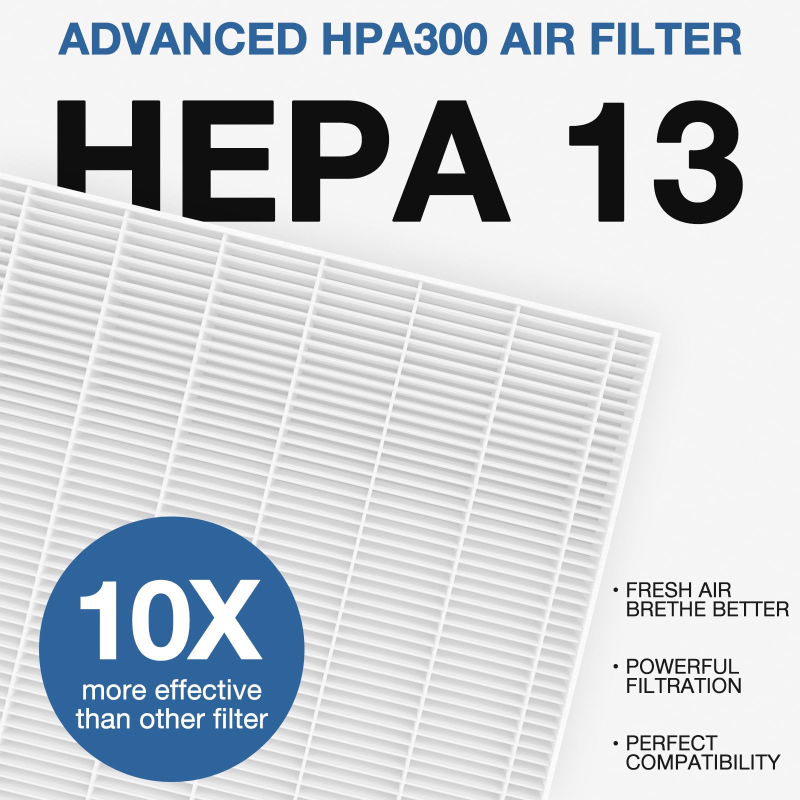 Hpa300 Hepa Replacement Filt Er For Honeywell Hpa300 Series Air Purifi Ers Hpa300 Hpa300Vp Hpa304 Hpa3300, Replace Hrf R3 (6 Tur