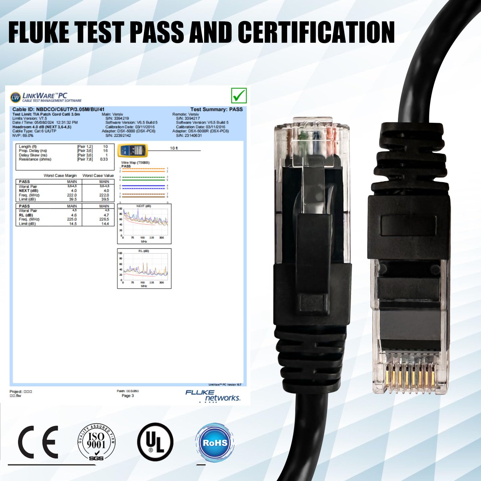 W Nectoun Cat 6 Ethernet Cable With Fluke Test Report, Ethernet Cable 10Ft(2 Pack),Cat 6 Cable(Cat6 Cables),Cat 6 Patch Cables,Snagless Short Internet Cables,Rj45 Network Cable Black&Blue