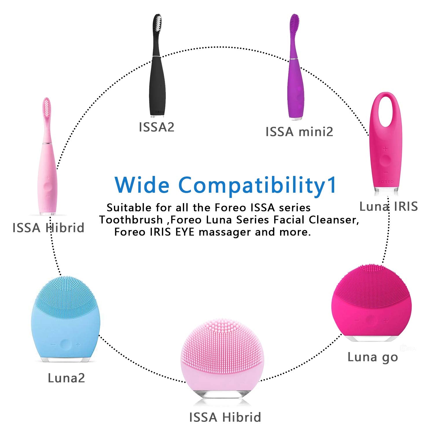 Harbendi Replacement Charger Cord For Foreo Luna Series Facial Cleanser Foreo Luna/ Luna2/ Luna3/ Luna Mini/Luna Mini 2/Foreo Is